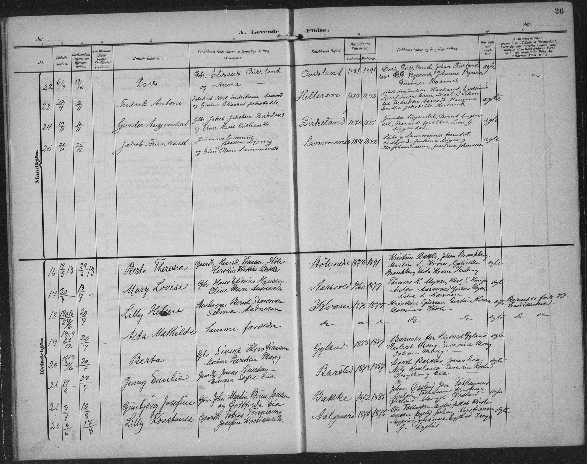 Sokndal sokneprestkontor, AV/SAST-A-101808: Parish register (copy) no. B 8, 1908-1934, p. 26