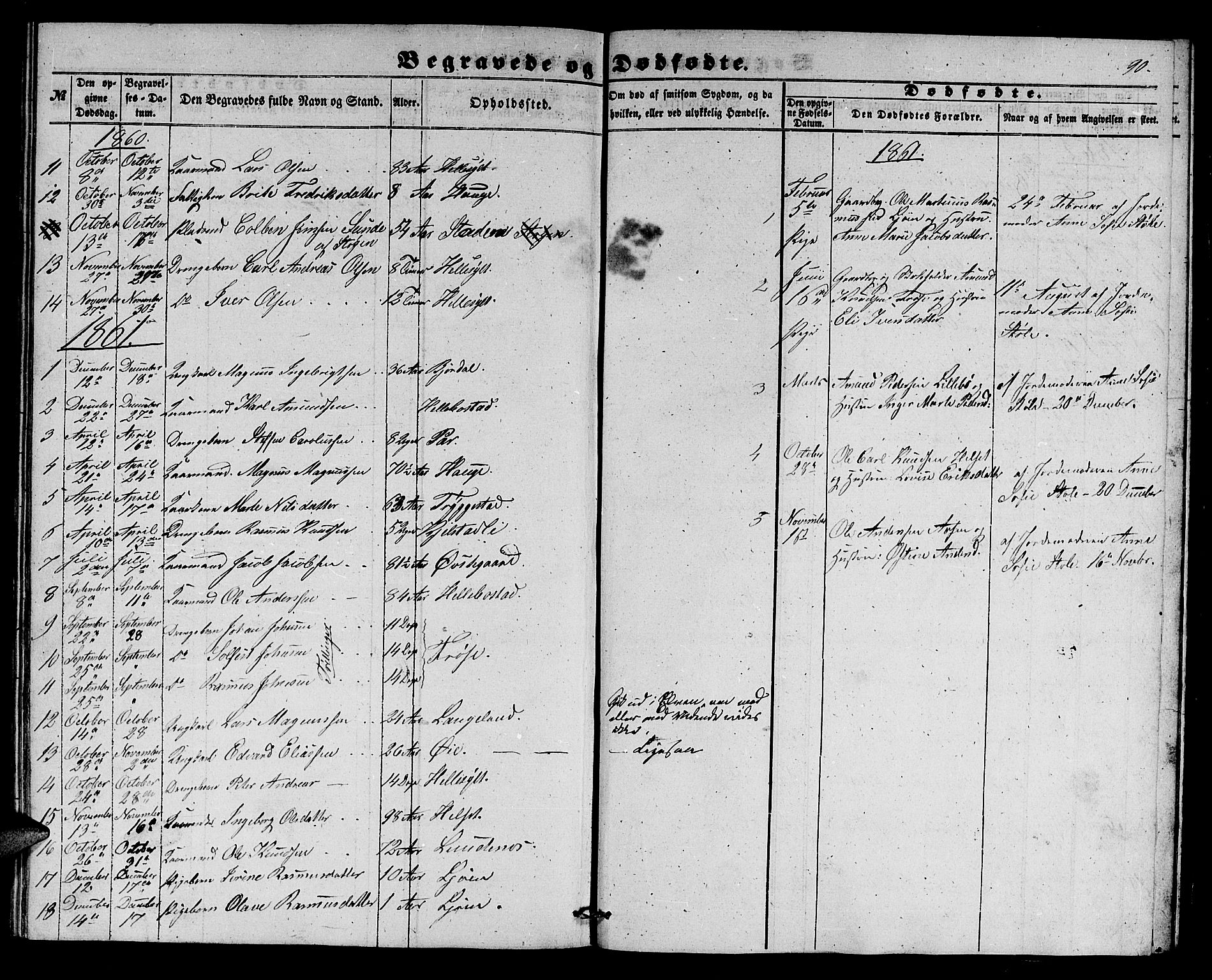 Ministerialprotokoller, klokkerbøker og fødselsregistre - Møre og Romsdal, SAT/A-1454/517/L0228: Parish register (copy) no. 517C01, 1854-1865, p. 90