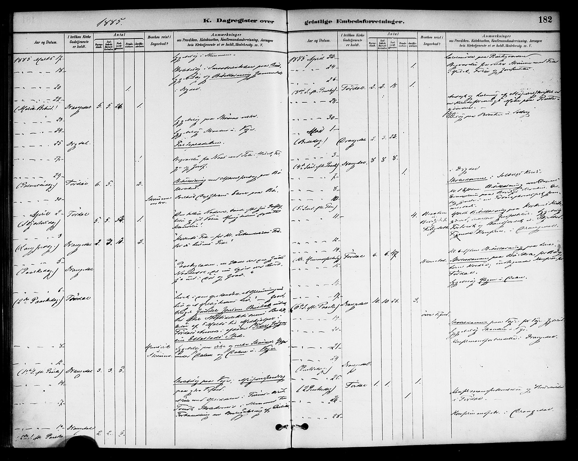 Drangedal kirkebøker, SAKO/A-258/F/Fa/L0011: Parish register (official) no. 11 /1, 1885-1894, p. 182