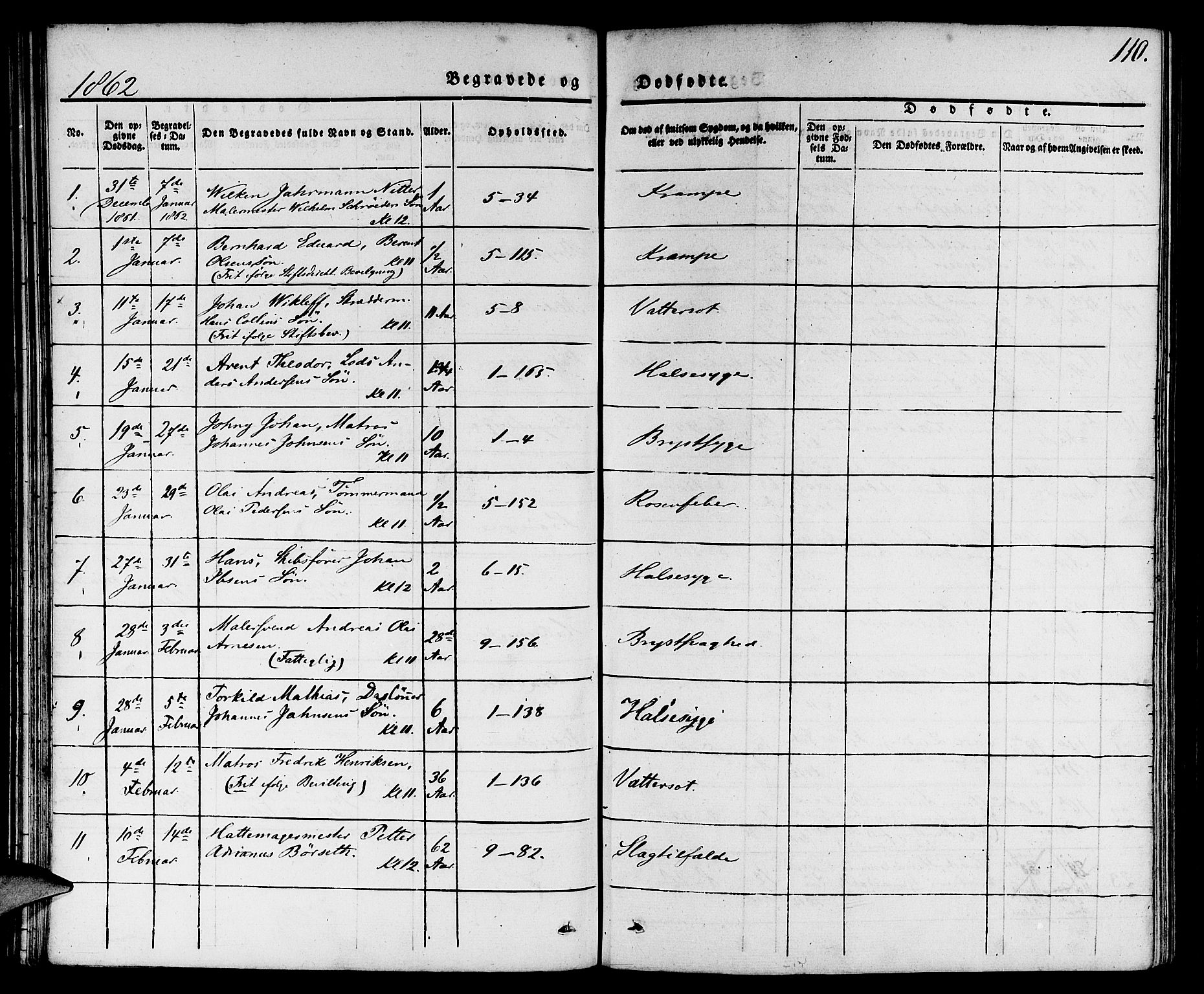 Nykirken Sokneprestembete, SAB/A-77101/H/Hab: Parish register (copy) no. E 1, 1840-1866, p. 110