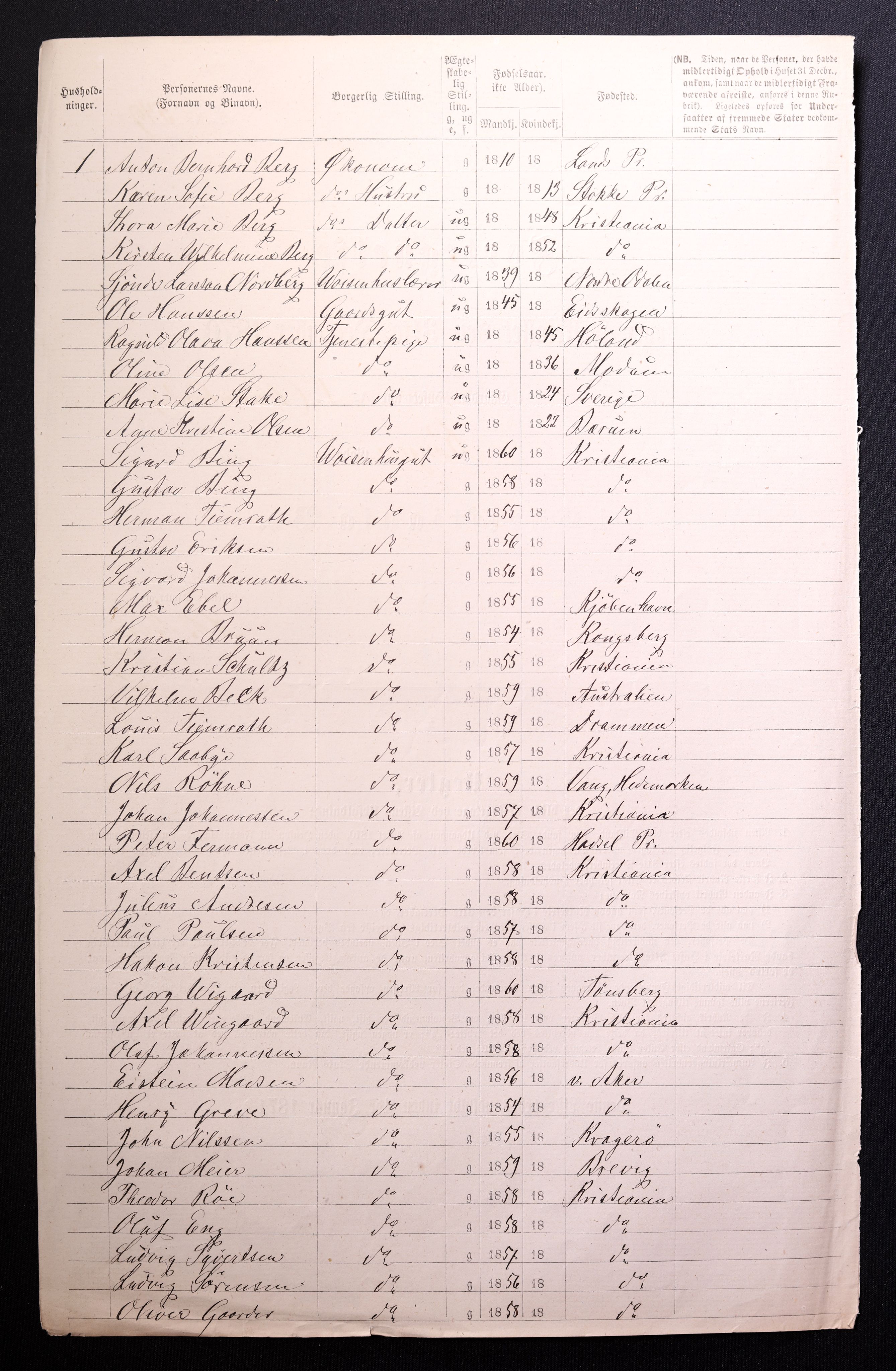 RA, 1870 census for 0301 Kristiania, 1870, p. 1592