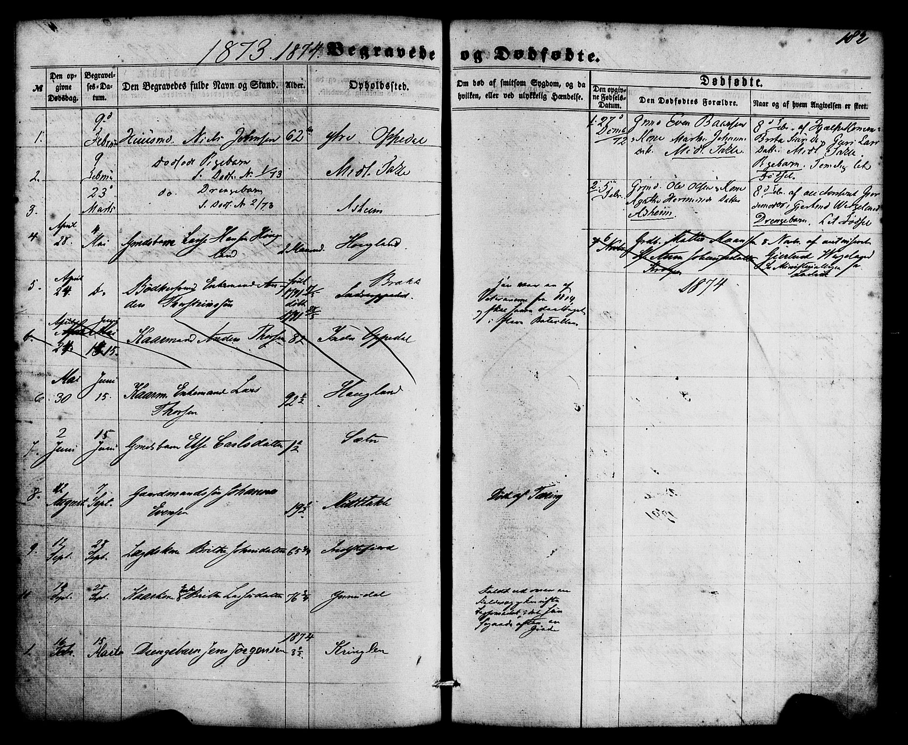 Gulen sokneprestembete, AV/SAB-A-80201/H/Haa/Haac/L0001: Parish register (official) no. C 1, 1859-1881, p. 182