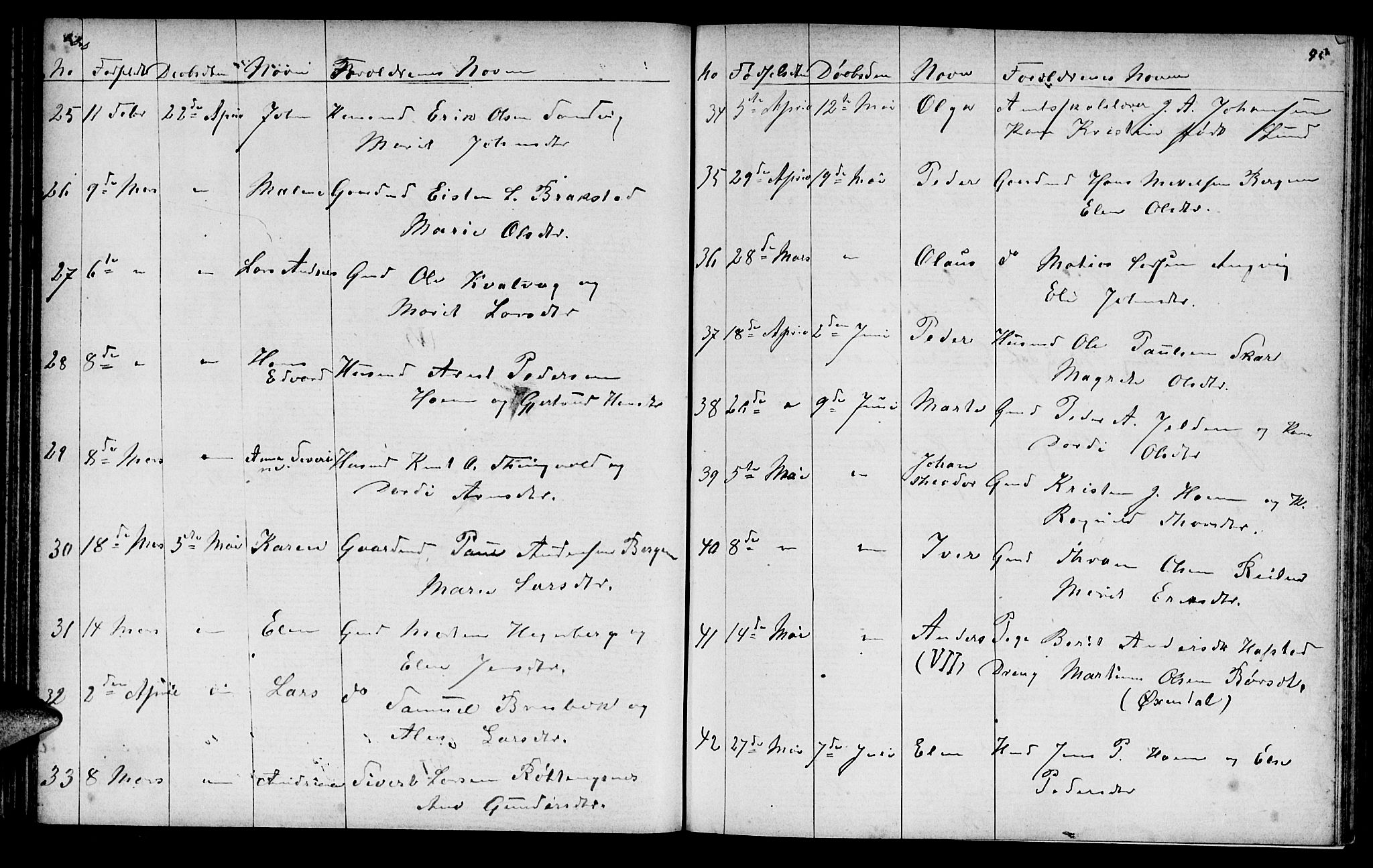 Ministerialprotokoller, klokkerbøker og fødselsregistre - Møre og Romsdal, AV/SAT-A-1454/586/L0991: Parish register (copy) no. 586C02, 1862-1892, p. 45