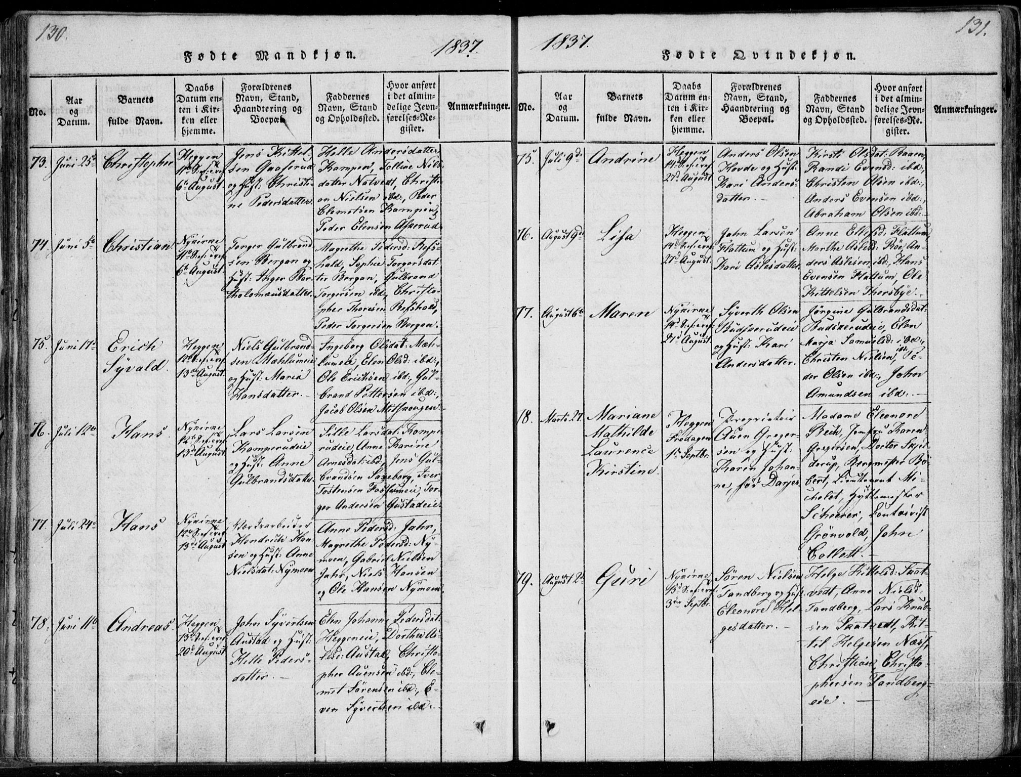 Modum kirkebøker, AV/SAKO-A-234/F/Fa/L0006: Parish register (official) no. 6, 1832-1841, p. 130-131