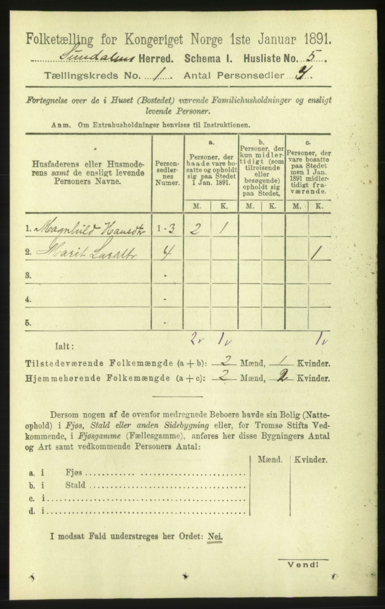 RA, 1891 census for 1563 Sunndal, 1891, p. 26