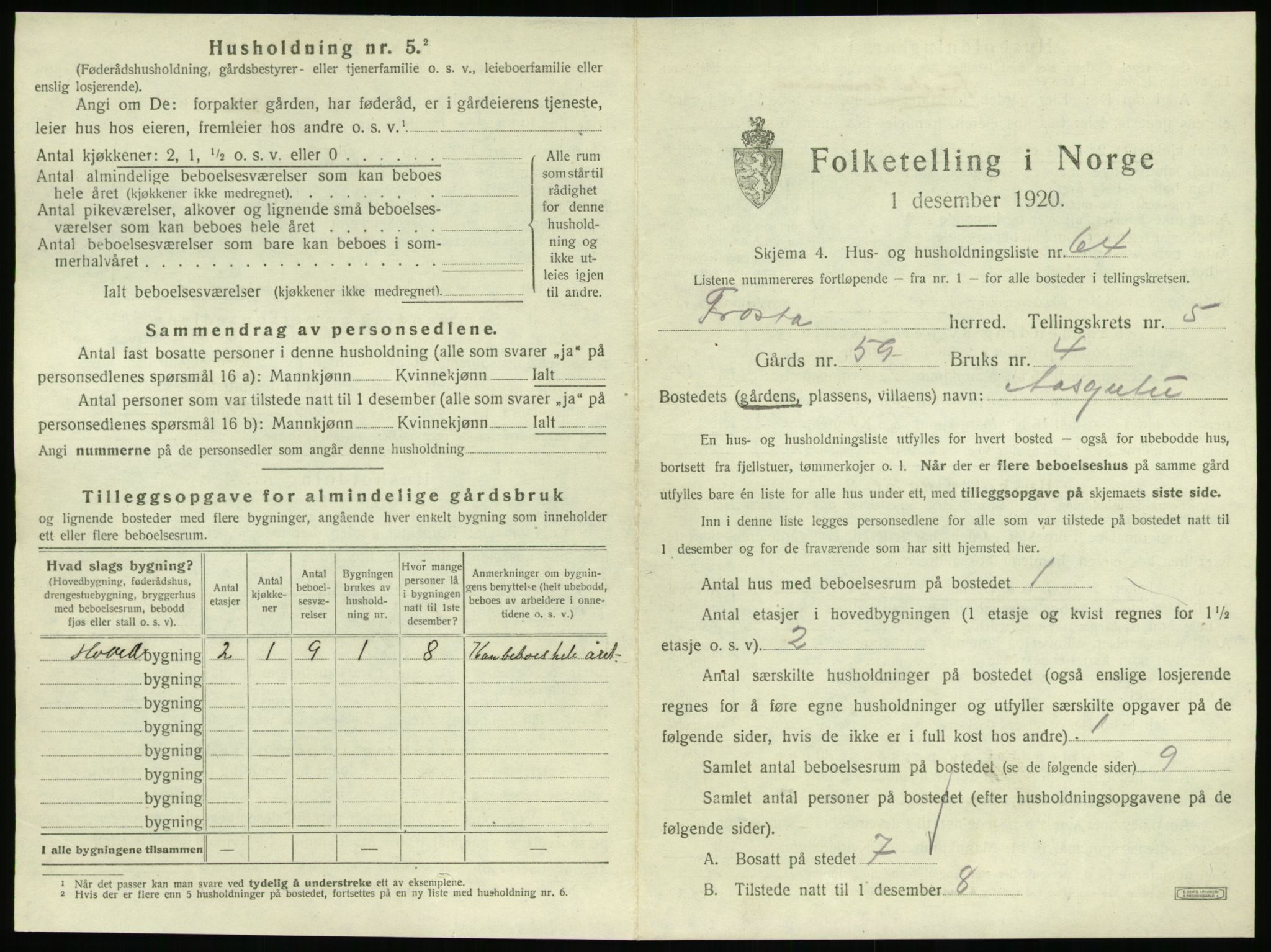 SAT, 1920 census for Frosta, 1920, p. 1014