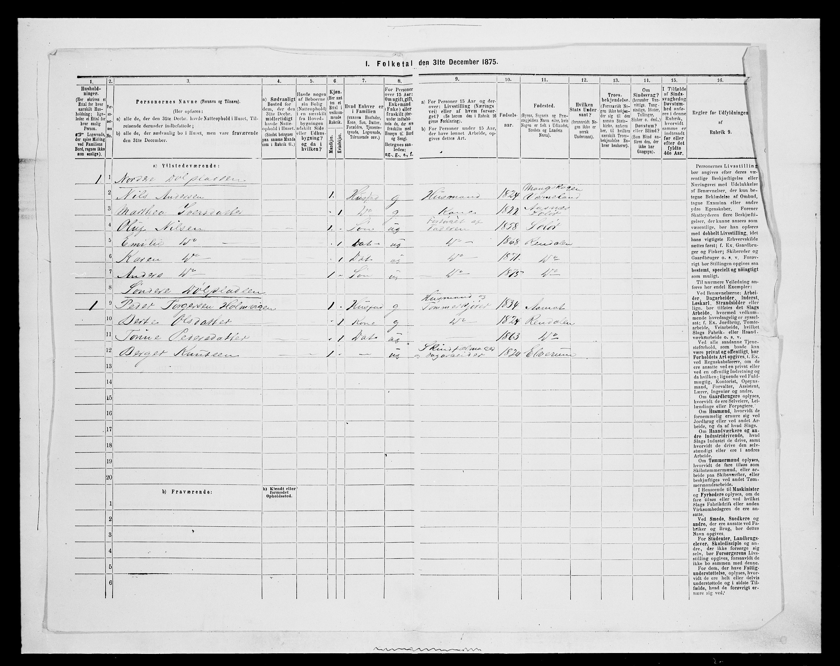 SAH, 1875 census for 0432P Rendalen, 1875, p. 210