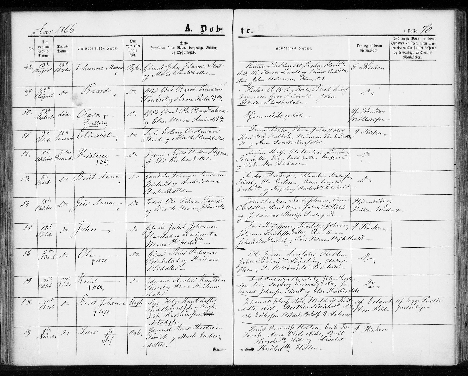 Ministerialprotokoller, klokkerbøker og fødselsregistre - Møre og Romsdal, SAT/A-1454/584/L0965: Parish register (official) no. 584A05, 1857-1868, p. 70