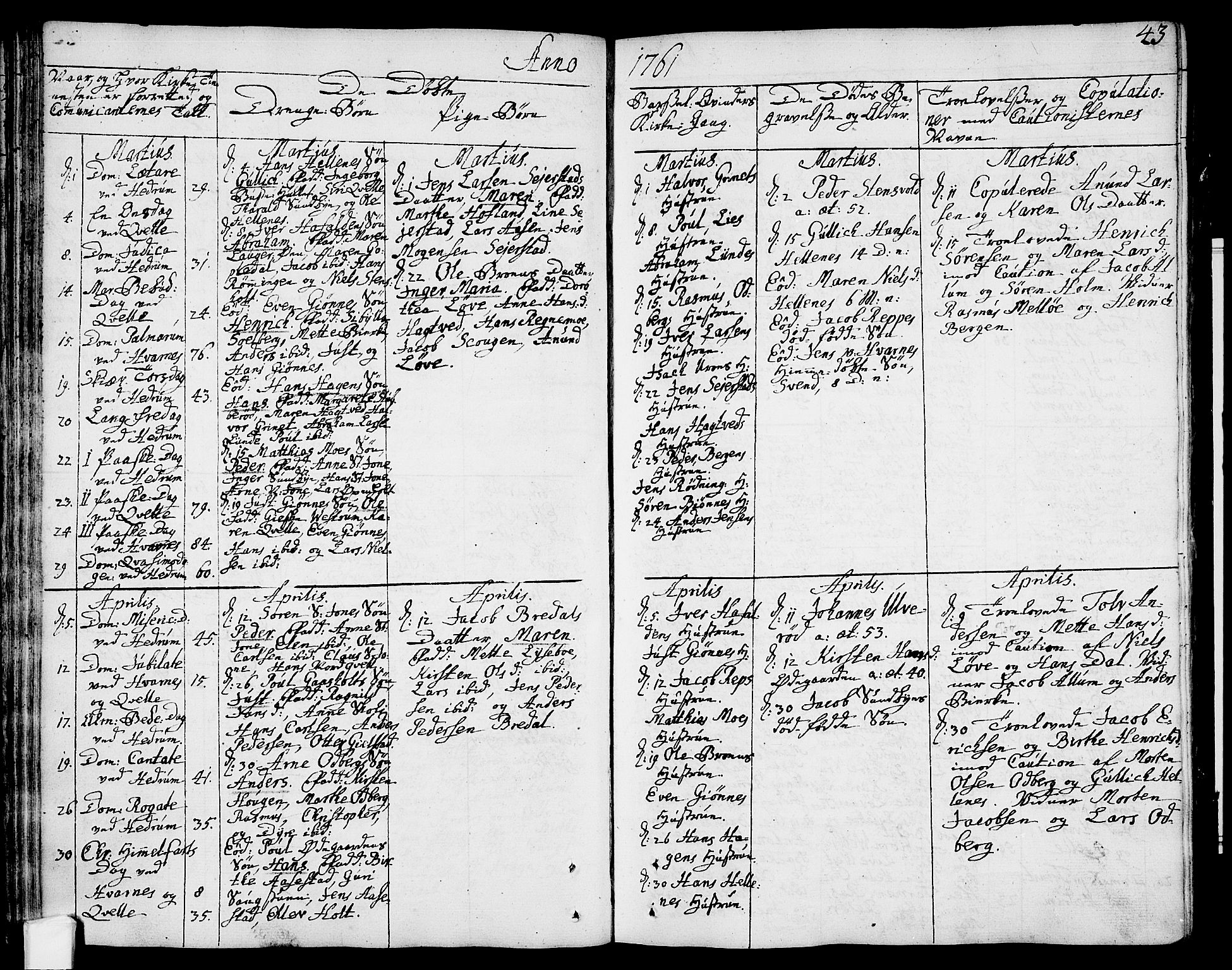 Hedrum kirkebøker, AV/SAKO-A-344/F/Fa/L0001: Parish register (official) no. I 1, 1751-1785, p. 43