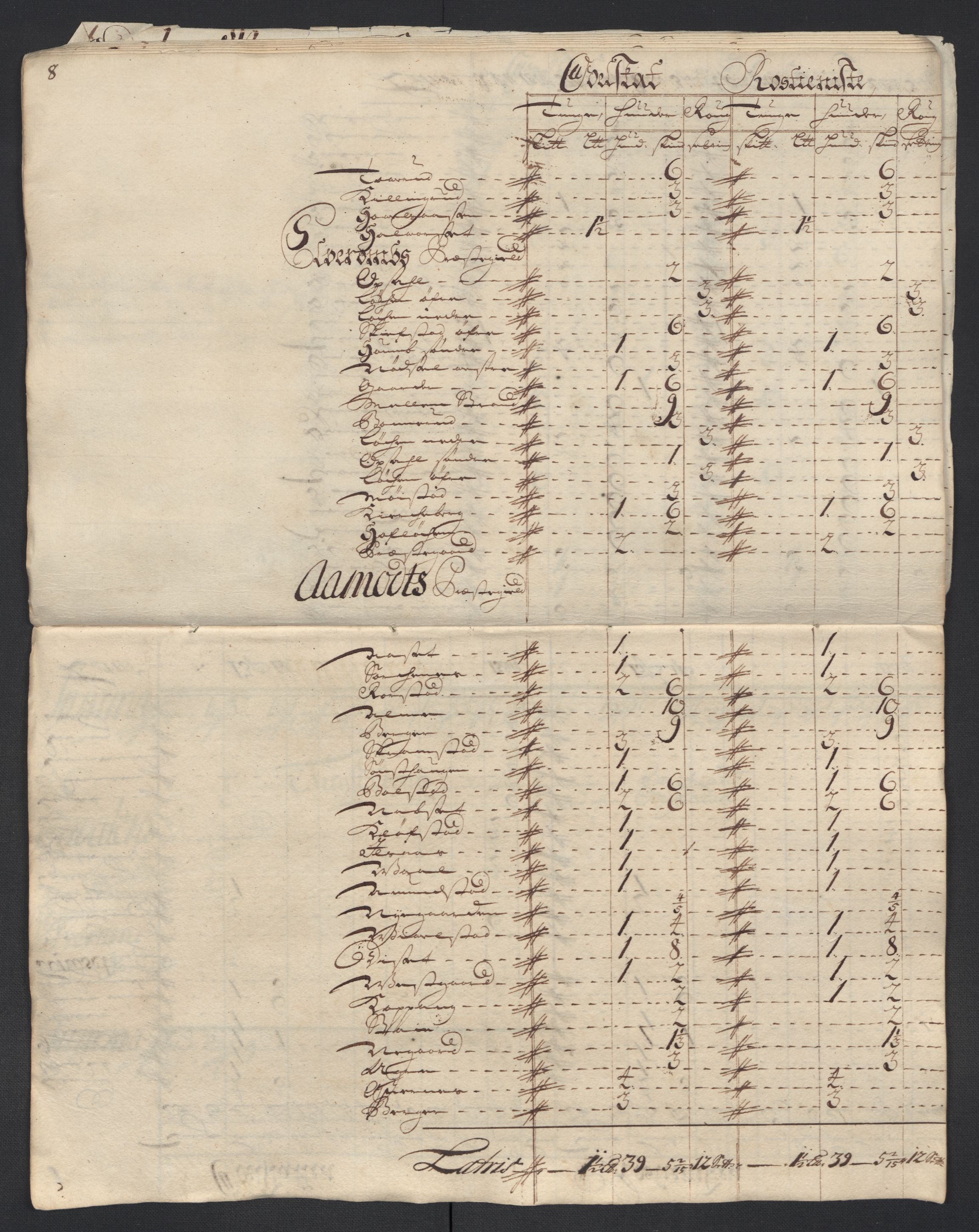 Rentekammeret inntil 1814, Reviderte regnskaper, Fogderegnskap, RA/EA-4092/R13/L0848: Fogderegnskap Solør, Odal og Østerdal, 1711, p. 270