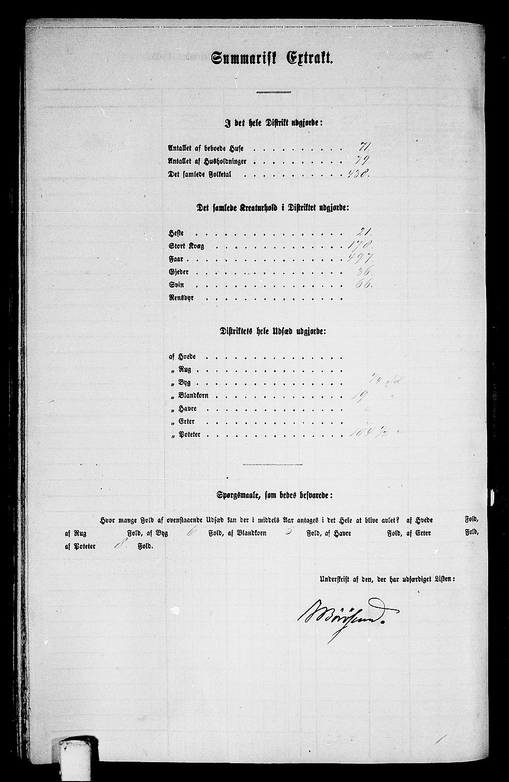 RA, 1865 census for Hitra, 1865, p. 235