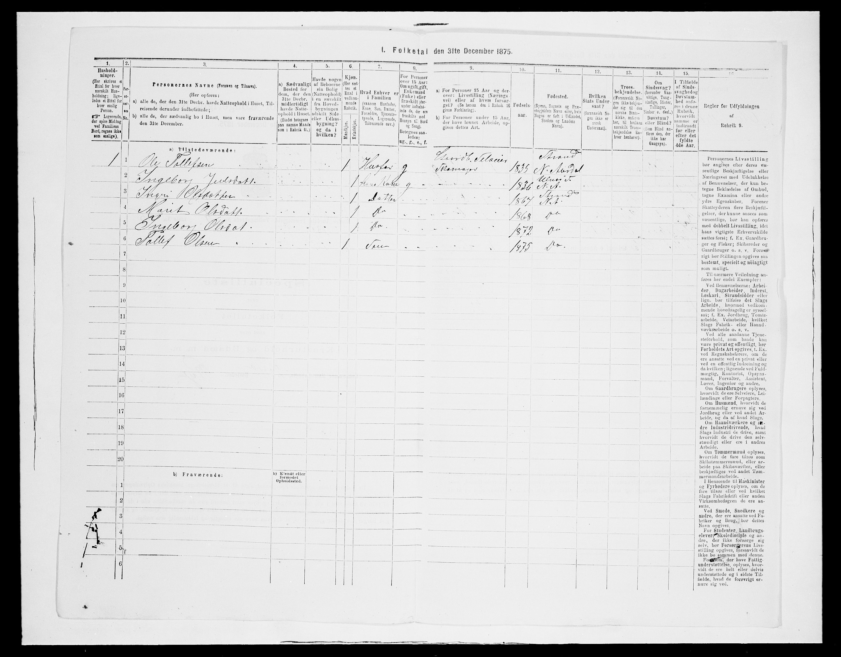 SAH, 1875 census for 0542P Nord-Aurdal, 1875, p. 903