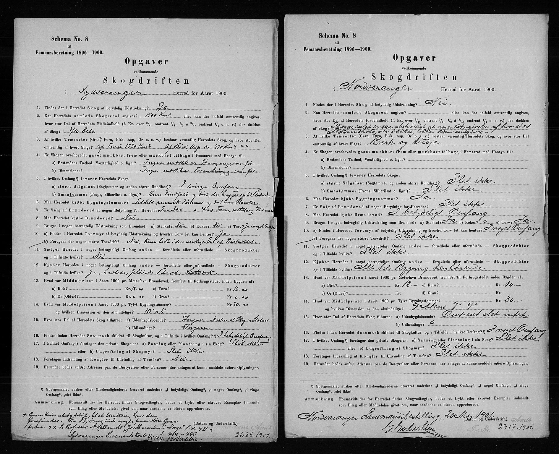 Statistisk sentralbyrå, Næringsøkonomiske emner, Generelt - Amtmennenes femårsberetninger, AV/RA-S-2233/F/Fa/L0091: --, 1896-1900, p. 234