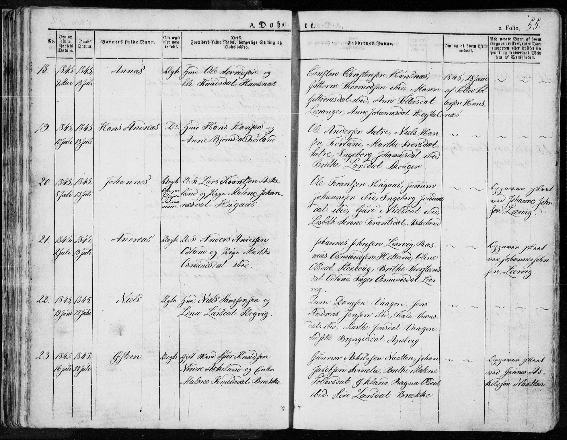 Tysvær sokneprestkontor, SAST/A -101864/H/Ha/Haa/L0001: Parish register (official) no. A 1.1, 1831-1856, p. 55