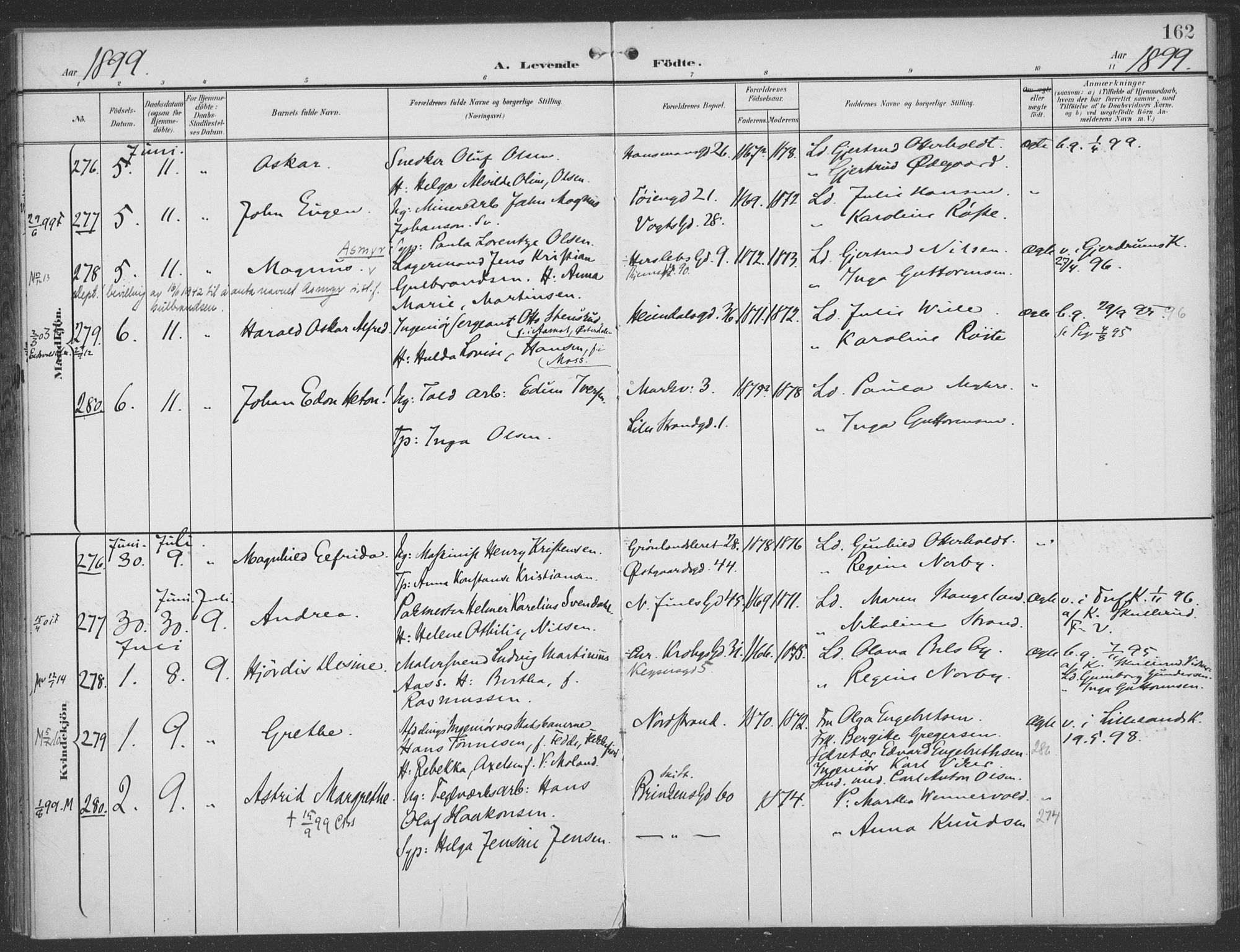 Rikshospitalet prestekontor Kirkebøker, SAO/A-10309b/F/L0011: Parish register (official) no. 11, 1898-1900, p. 162