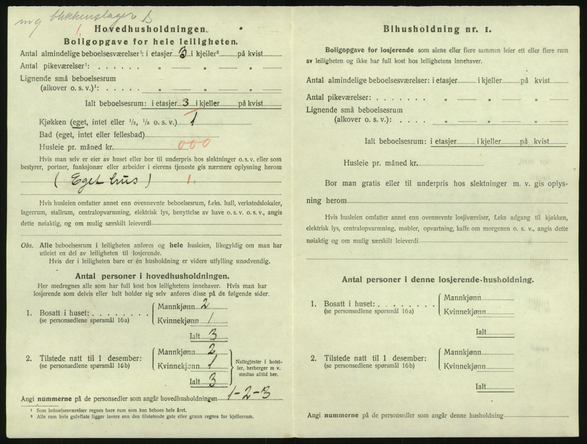 SAK, 1920 census for Grimstad, 1920, p. 1422