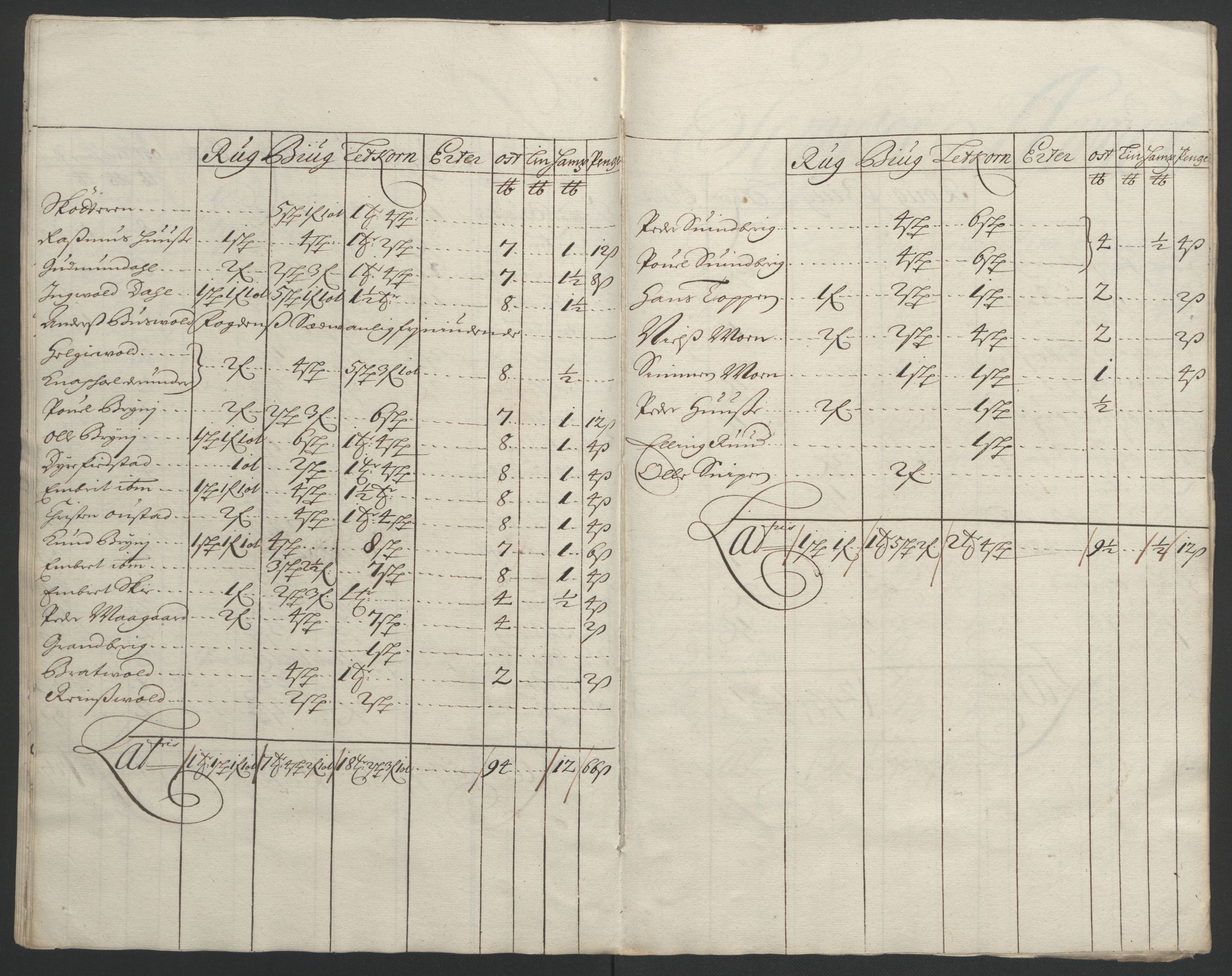 Rentekammeret inntil 1814, Reviderte regnskaper, Fogderegnskap, AV/RA-EA-4092/R16/L1036: Fogderegnskap Hedmark, 1695-1696, p. 55