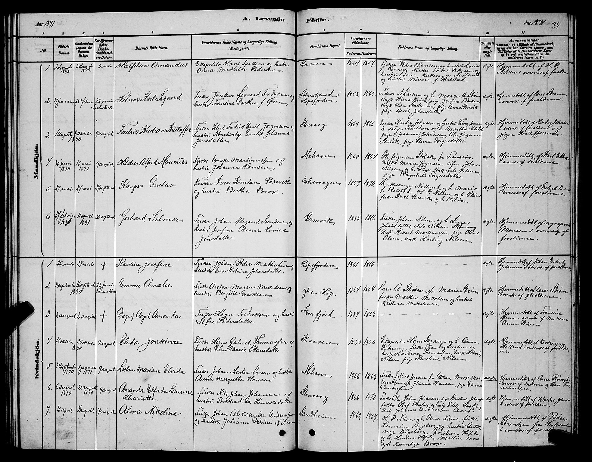 Tana sokneprestkontor, SATØ/S-1334/H/Hb/L0005klokker: Parish register (copy) no. 5, 1878-1891, p. 34