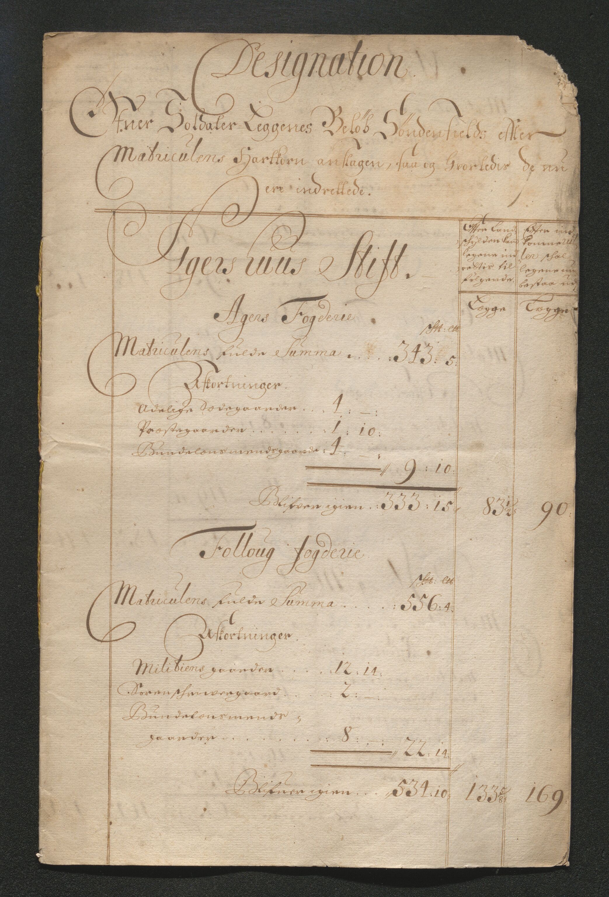 Larvik grevskap, AV/SAKO-A-1056/F/Ff/Ffa/L0001: Ruller og manntall, 1708-1734, p. 1