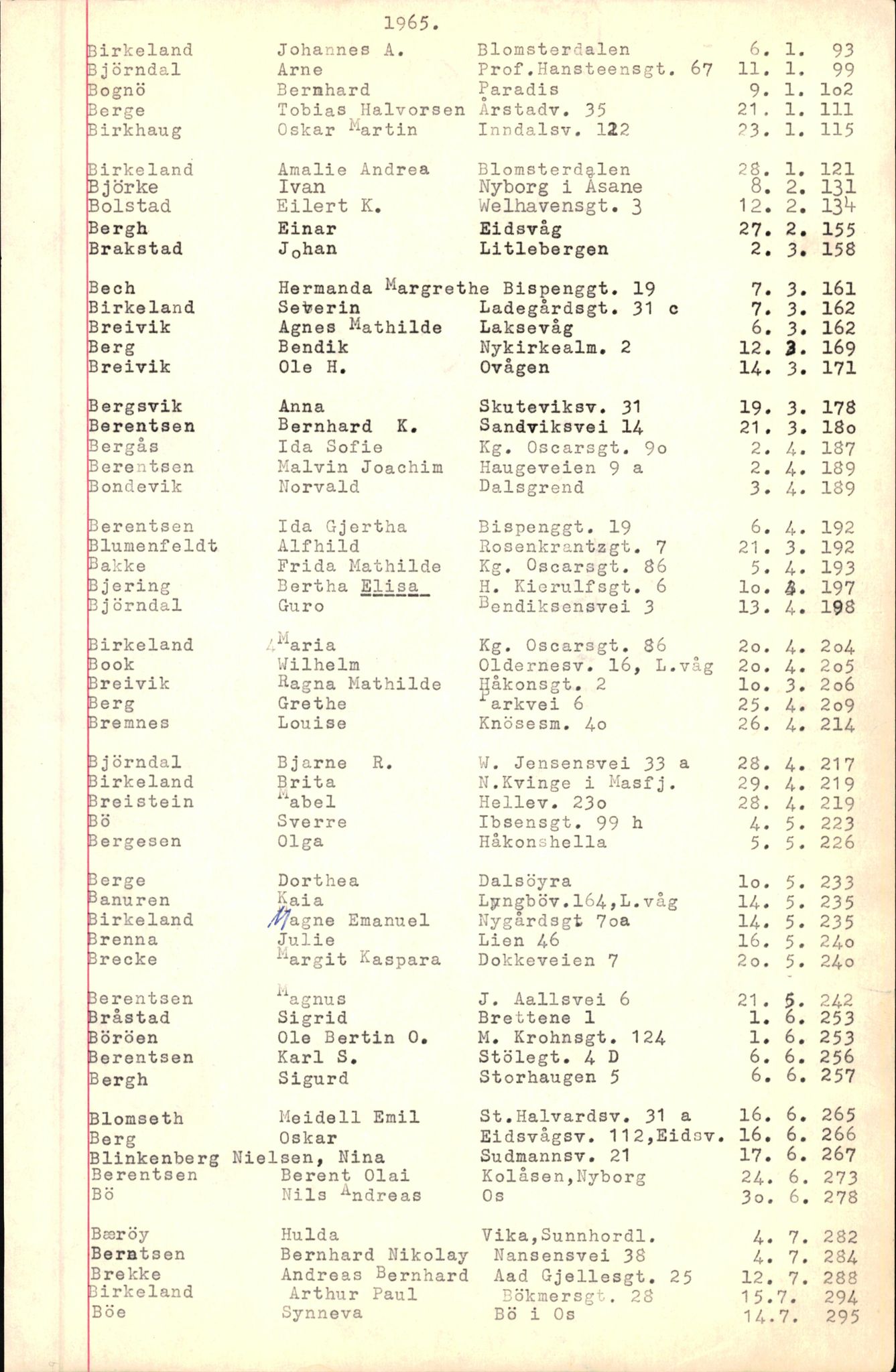 Byfogd og Byskriver i Bergen, SAB/A-3401/06/06Nb/L0007: Register til dødsfalljournaler, 1956-1965, p. 40
