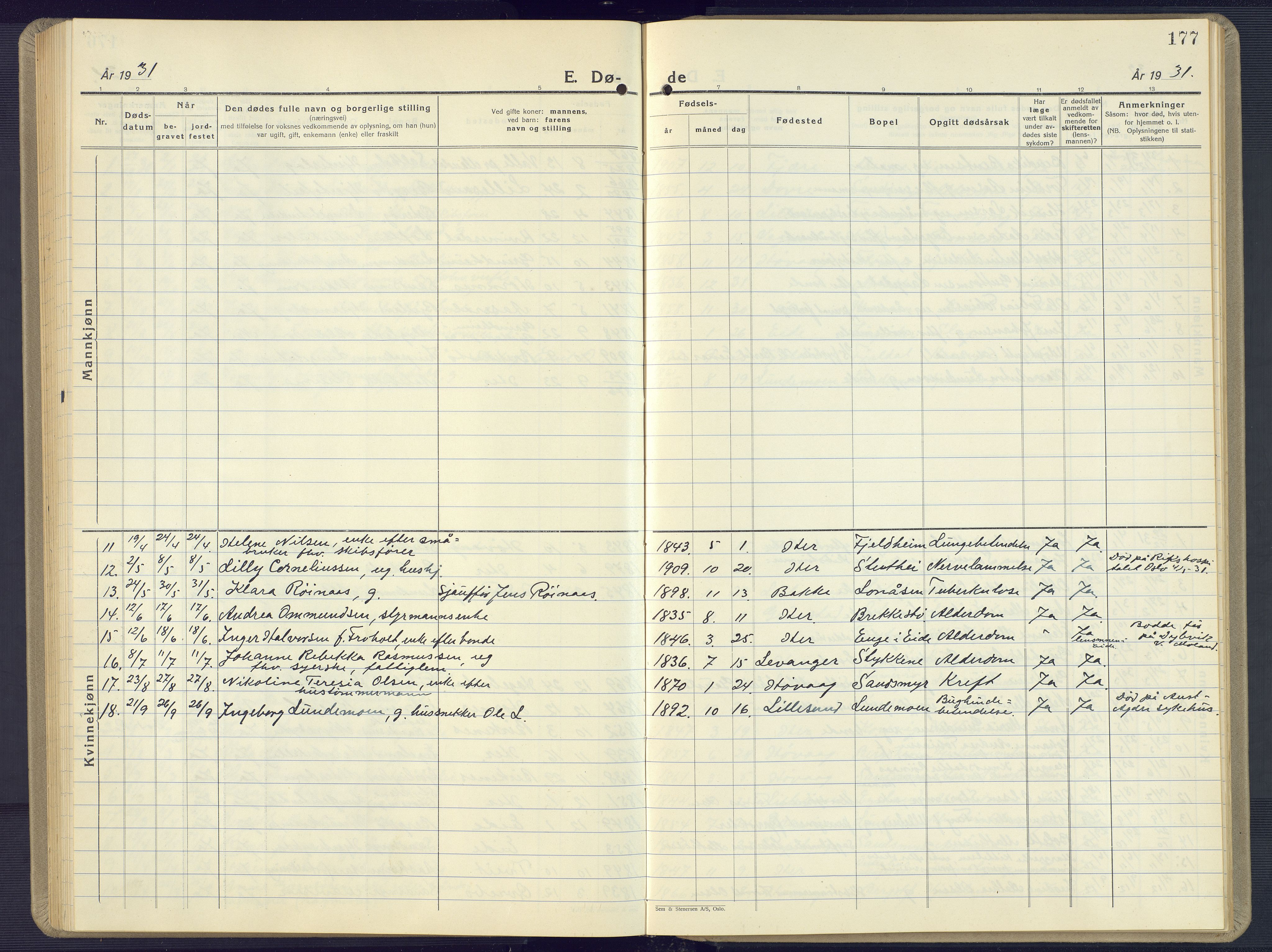 Vestre Moland sokneprestkontor, AV/SAK-1111-0046/F/Fb/Fbb/L0008: Parish register (copy) no. B 8, 1930-1966, p. 177