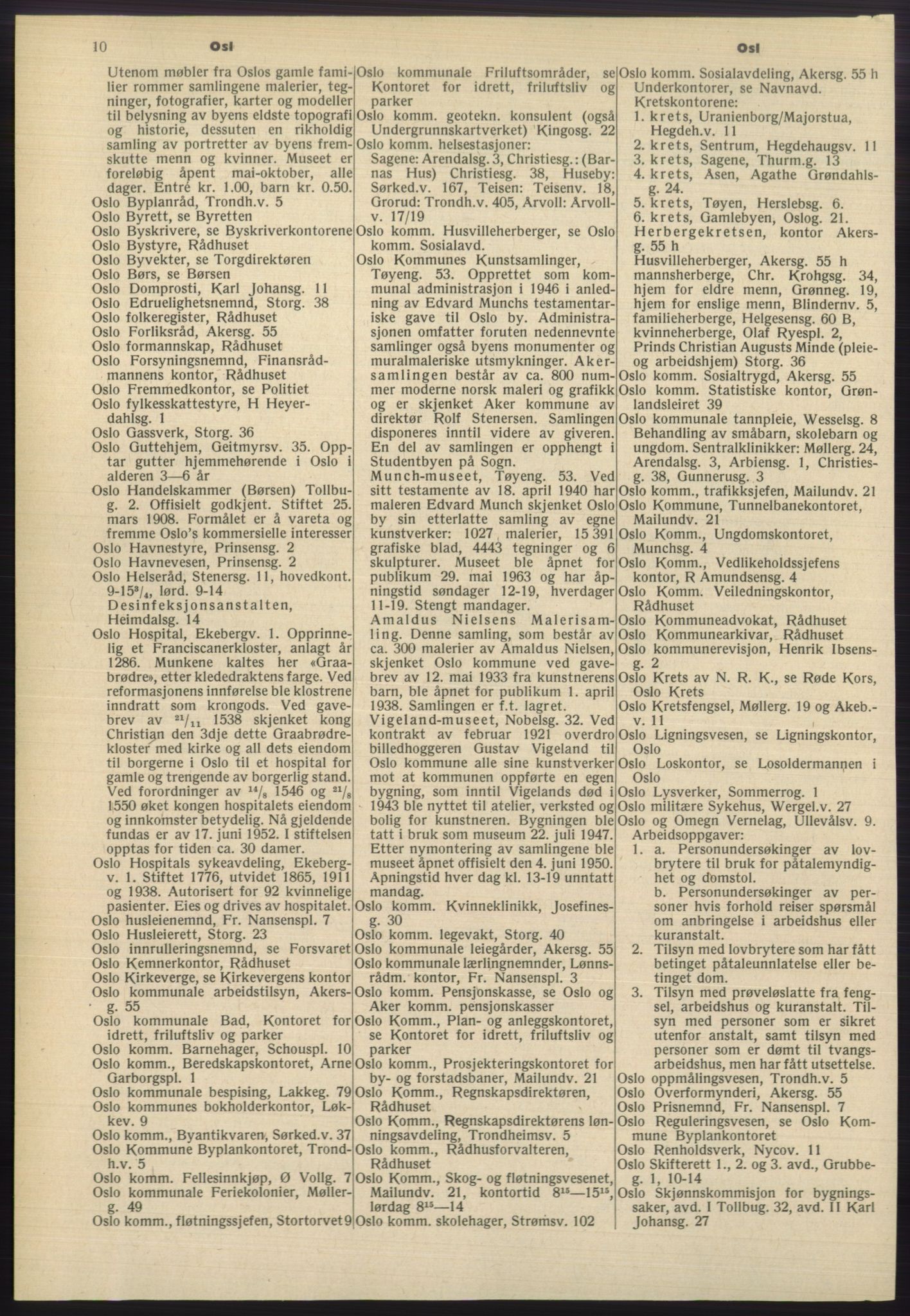 Kristiania/Oslo adressebok, PUBL/-, 1965-1966, p. 10