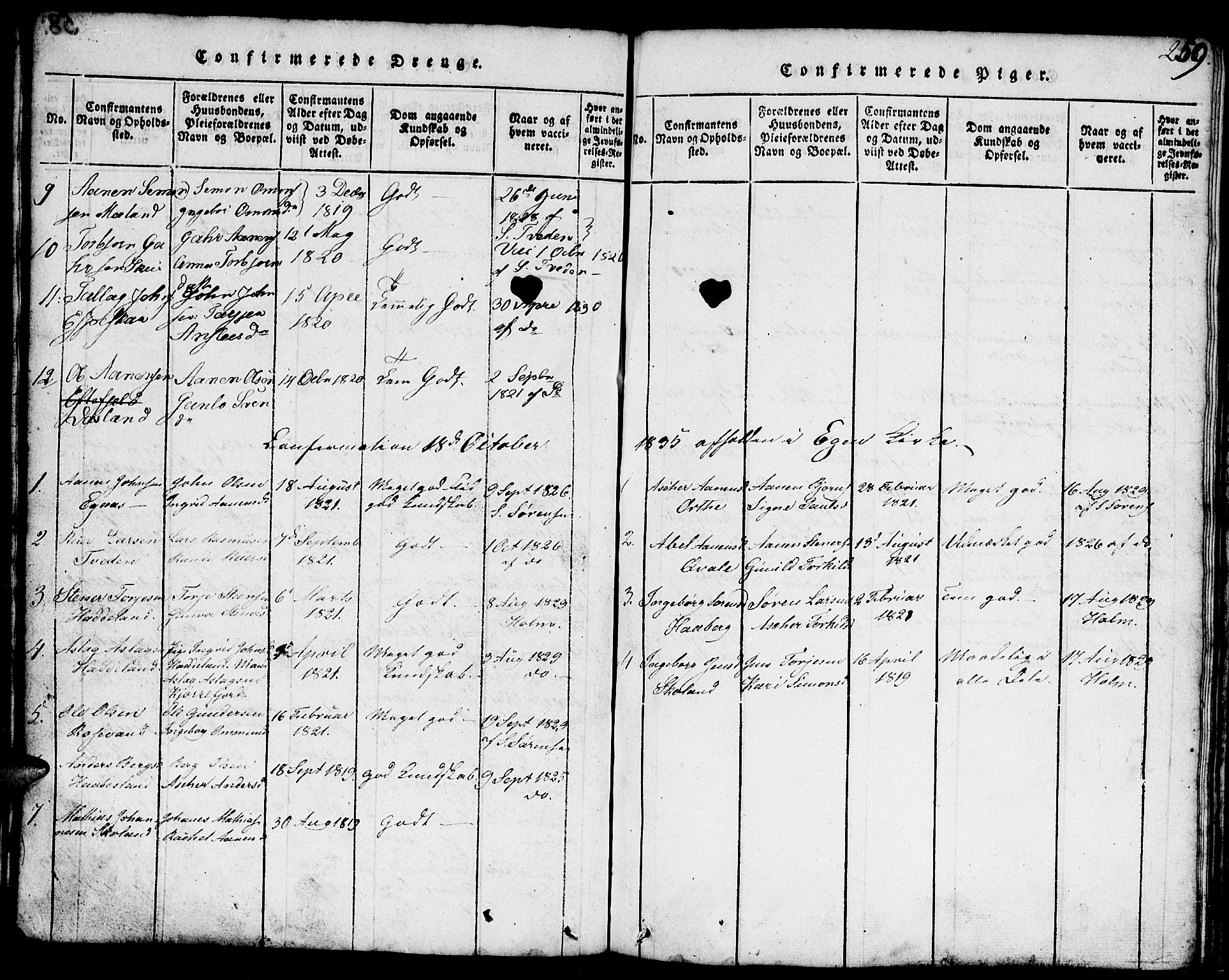 Hægebostad sokneprestkontor, AV/SAK-1111-0024/F/Fb/Fbb/L0001: Parish register (copy) no. B 1, 1816-1850, p. 259