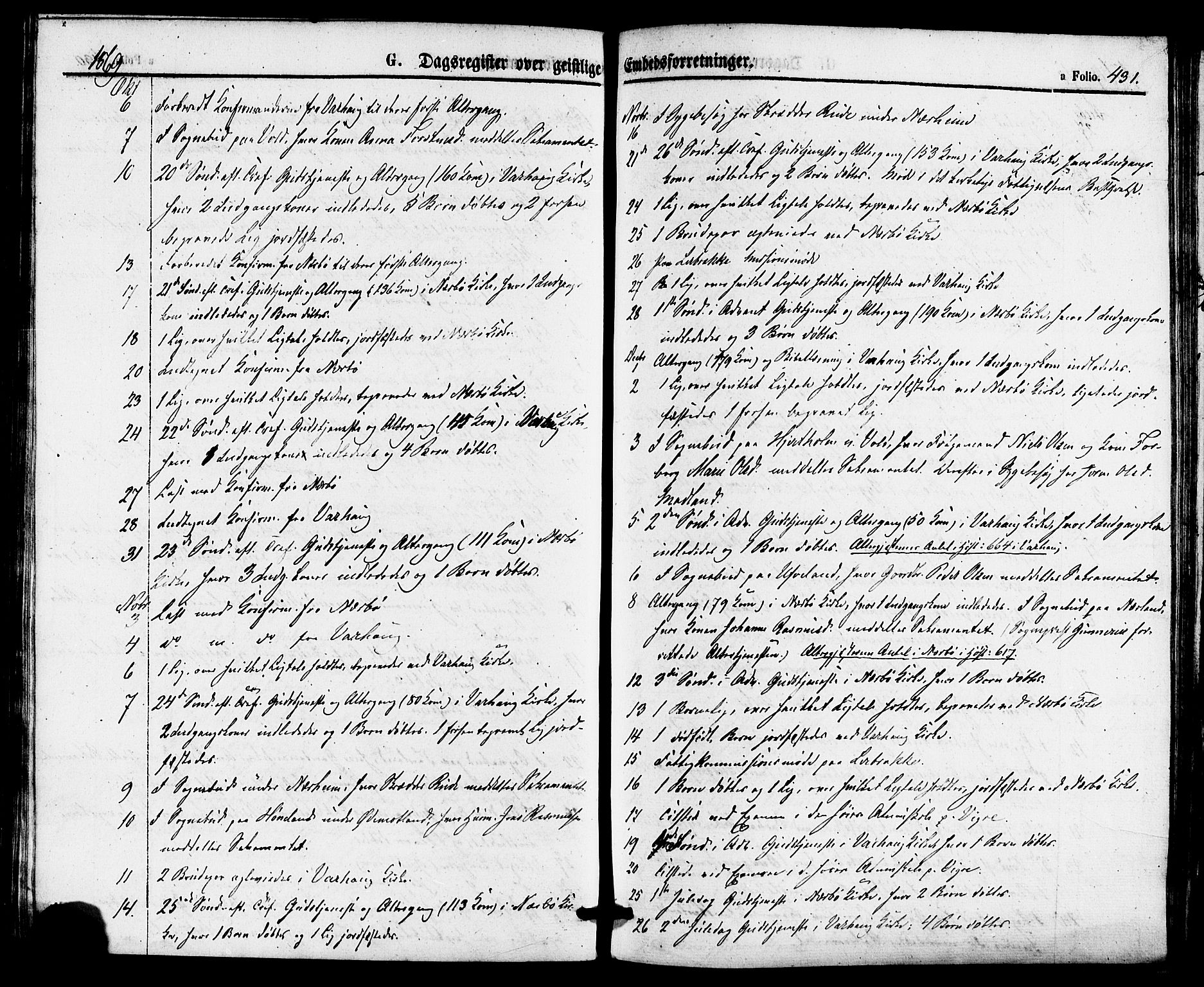 Hå sokneprestkontor, AV/SAST-A-101801/001/30BA/L0009: Parish register (official) no. A 8, 1855-1878, p. 431