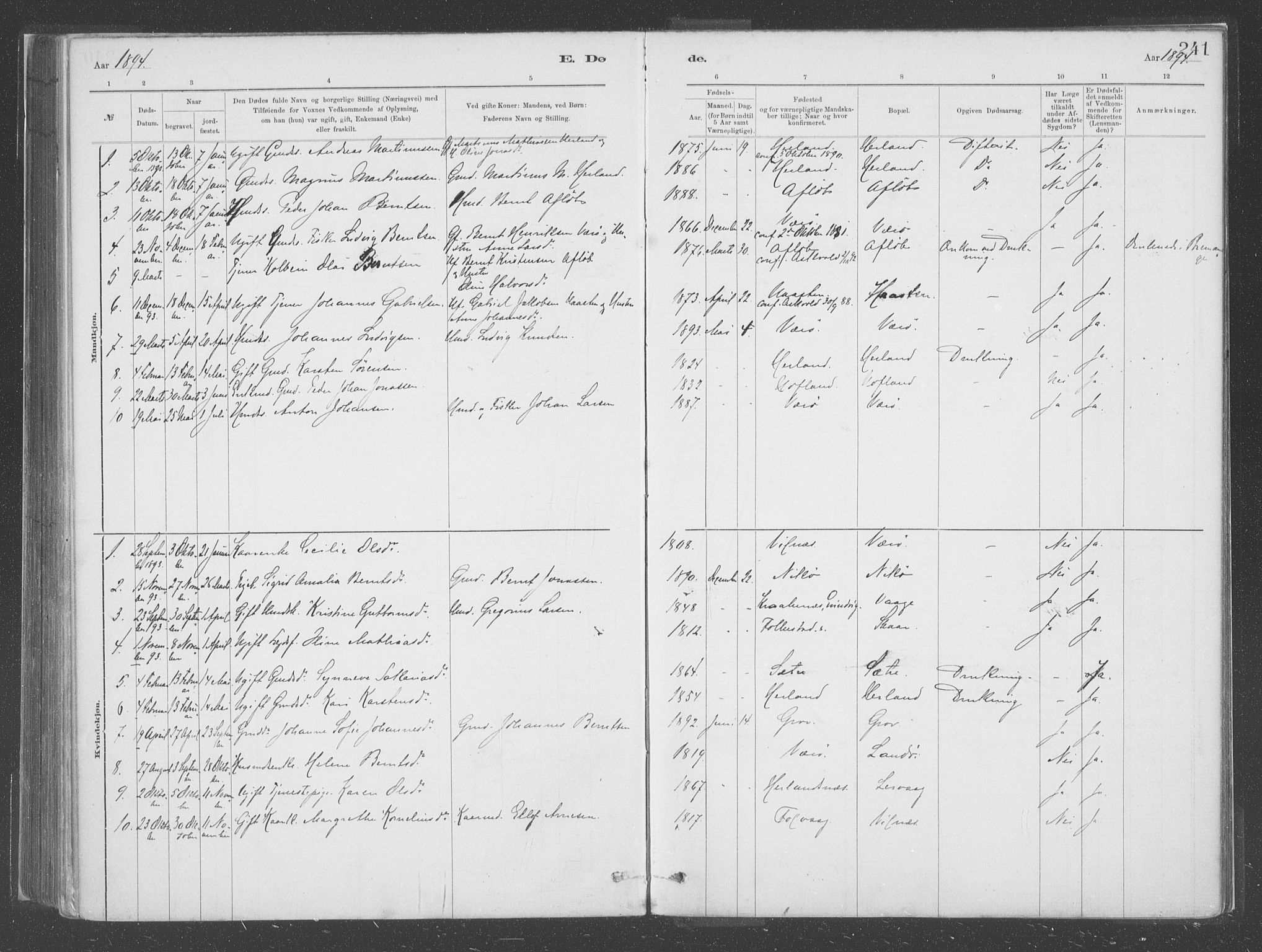 Askvoll sokneprestembete, SAB/A-79501/H/Haa/Haac/L0001: Parish register (official) no. C  1, 1879-1922, p. 241