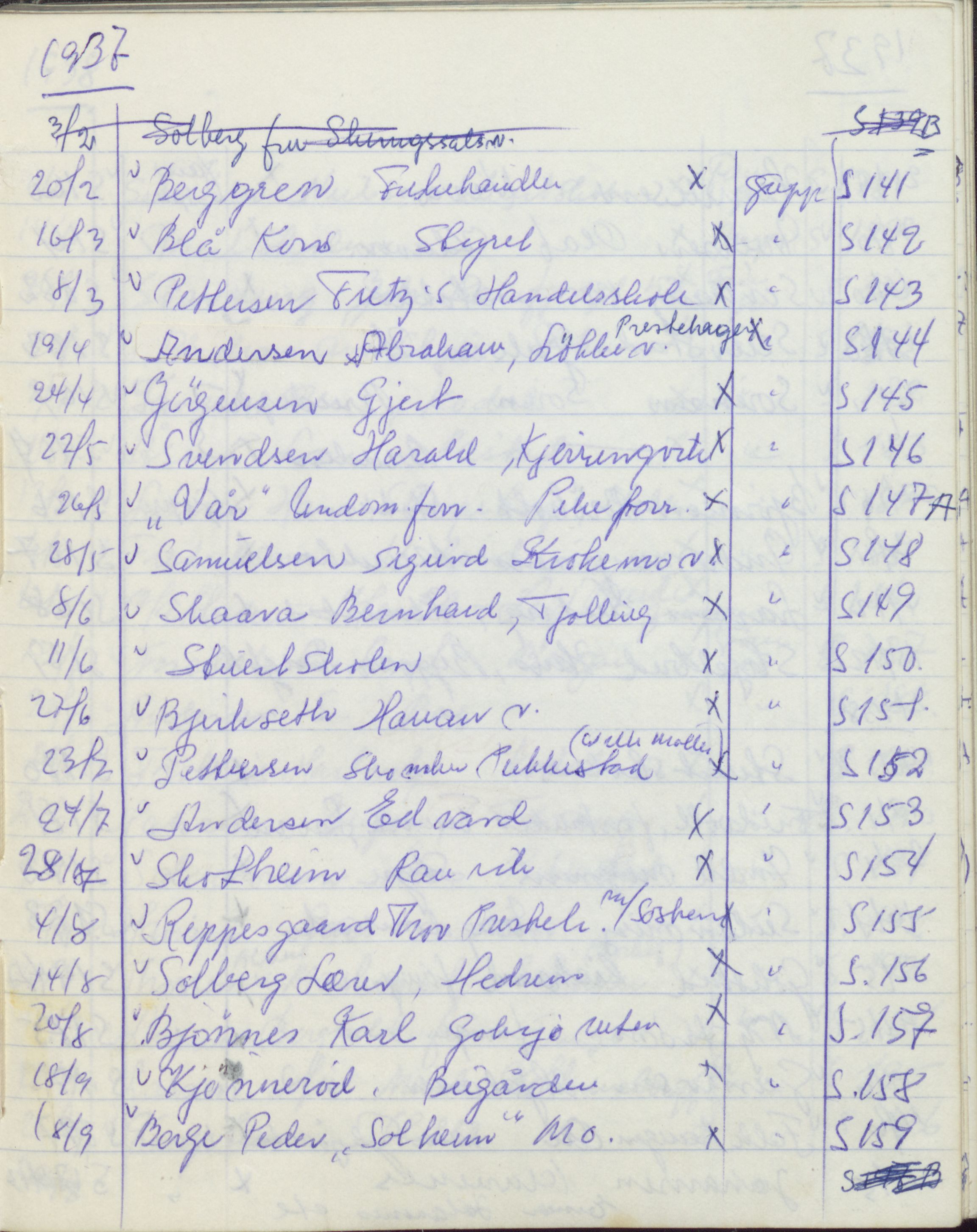 Pa 1494 - Jørgensen, Antonius. Fotograf, VEMU/A-2760/F/Fa, 1927-2004, p. 3374