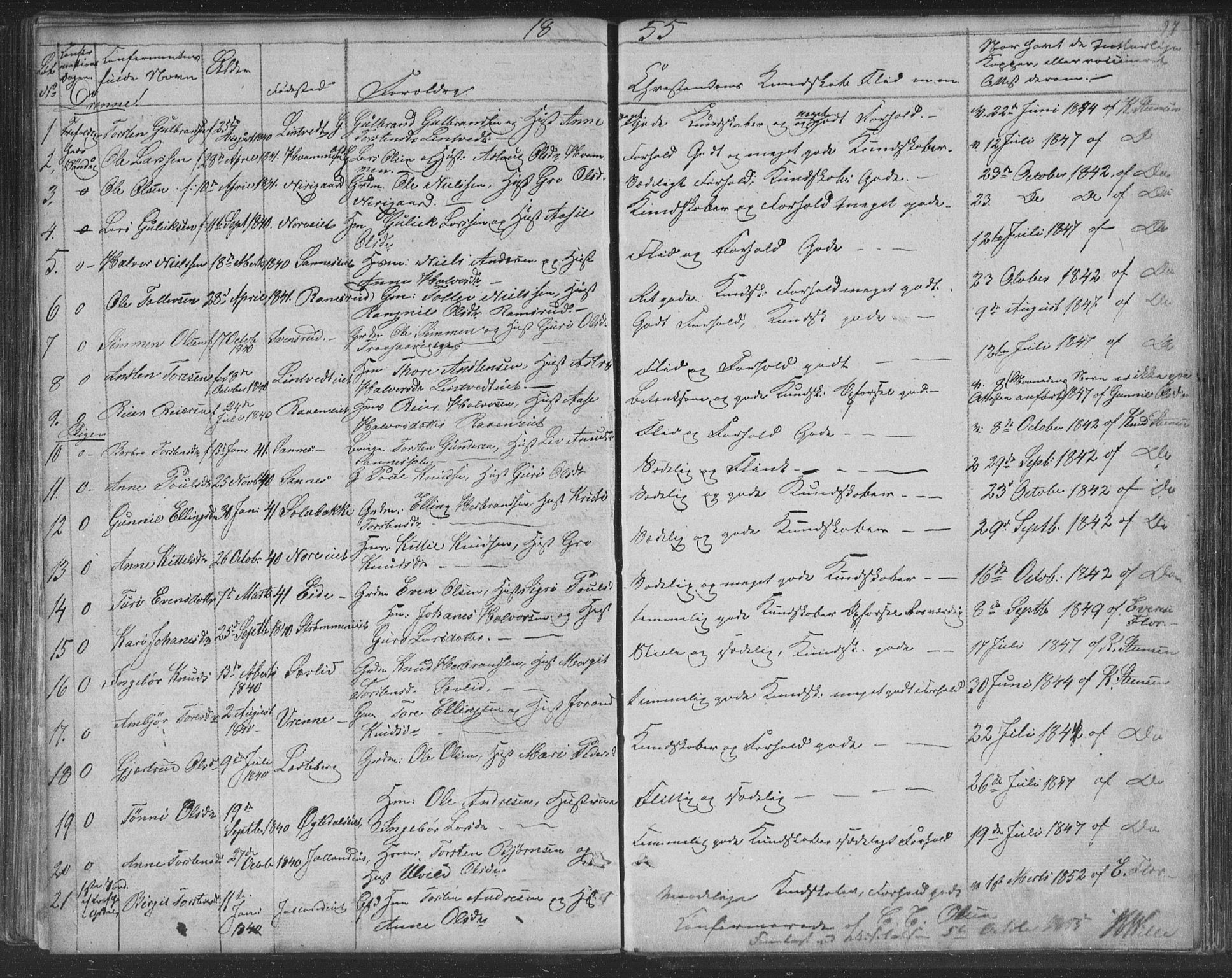 Nore kirkebøker, AV/SAKO-A-238/F/Fa/L0001: Parish register (official) no. I 1, 1836-1855, p. 97