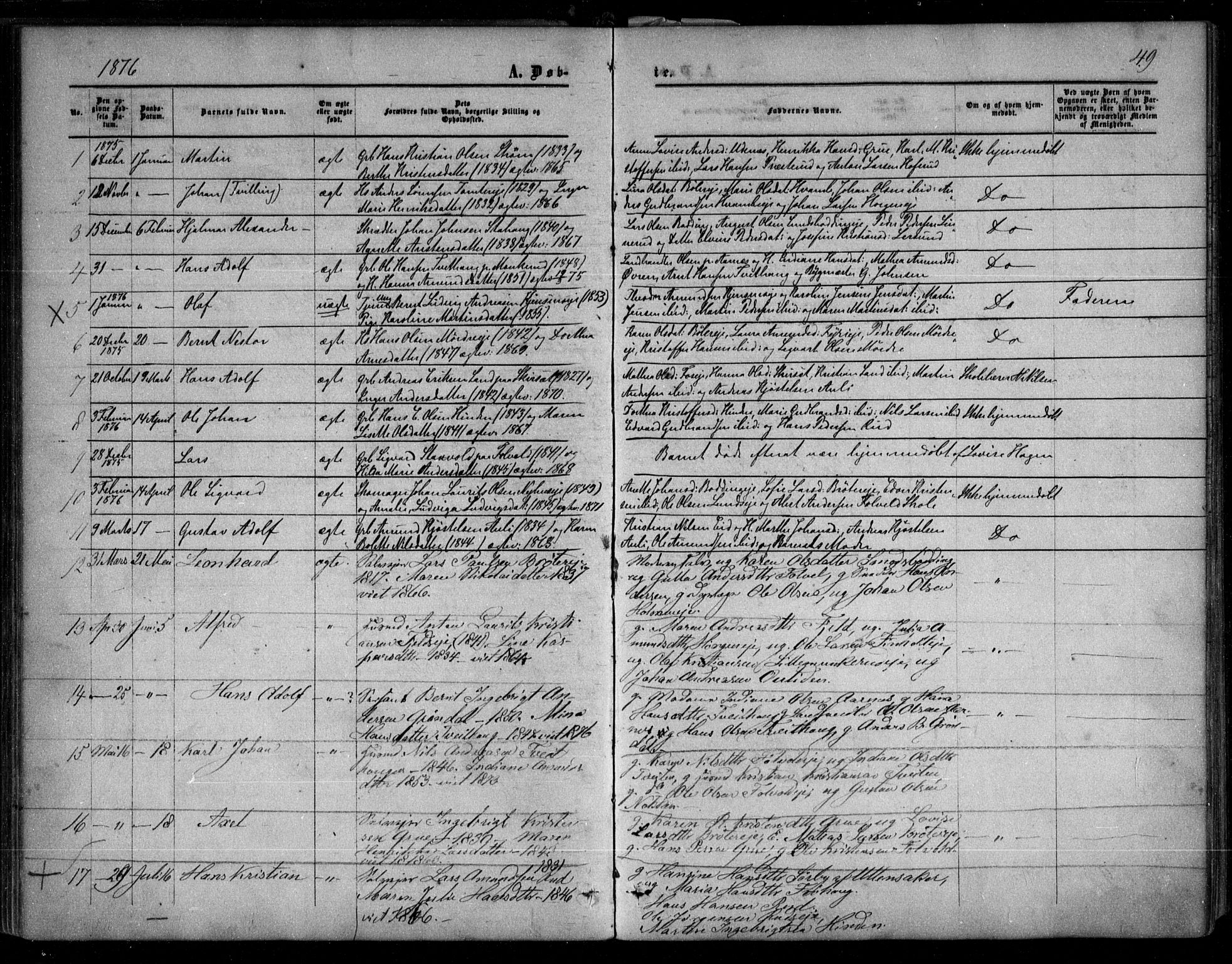 Nes prestekontor Kirkebøker, SAO/A-10410/F/Fc/L0001: Parish register (official) no. III 1, 1859-1882, p. 49