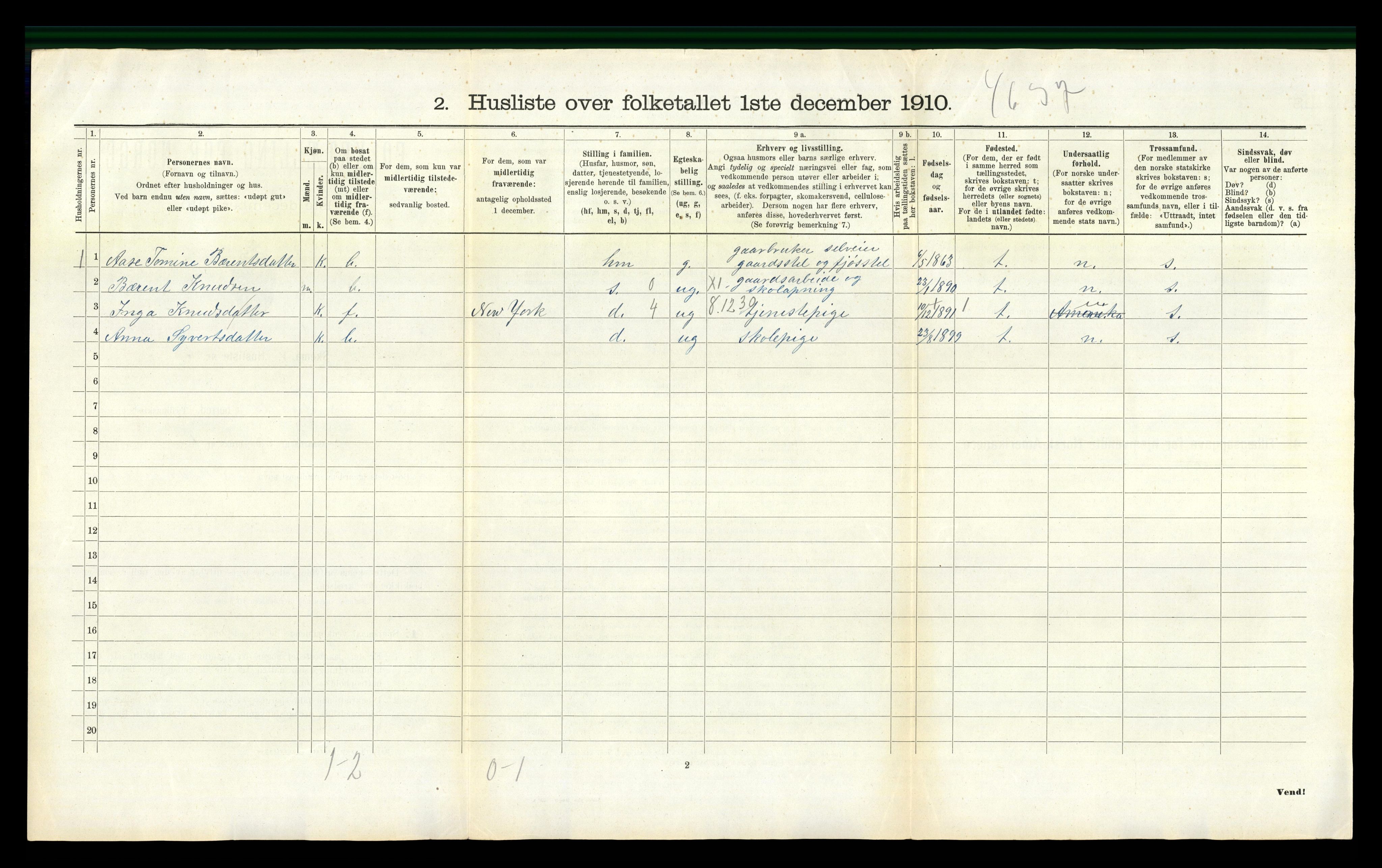 RA, 1910 census for Nord-Audnedal, 1910, p. 653