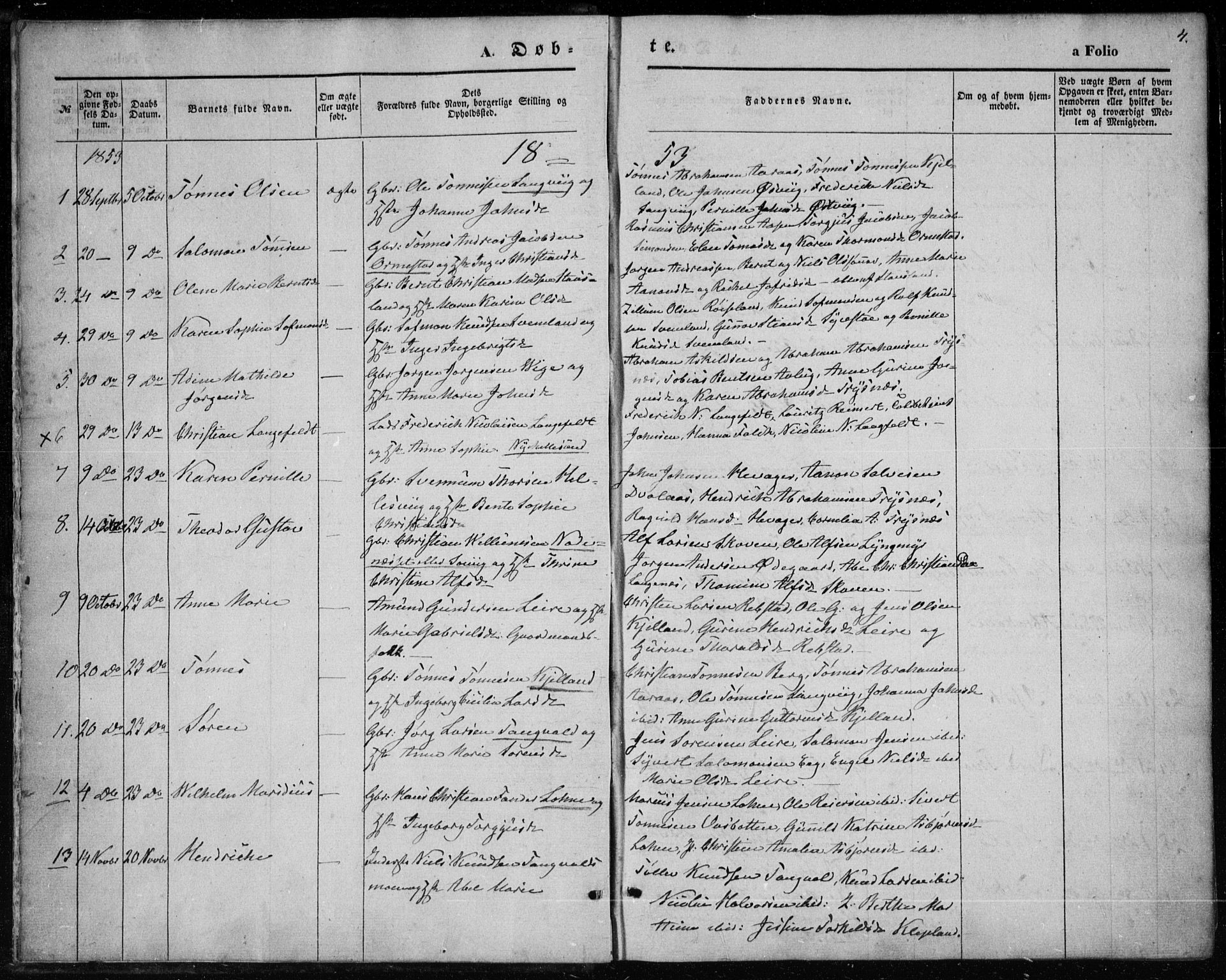 Søgne sokneprestkontor, SAK/1111-0037/F/Fa/Fab/L0010: Parish register (official) no. A 10, 1853-1869, p. 4