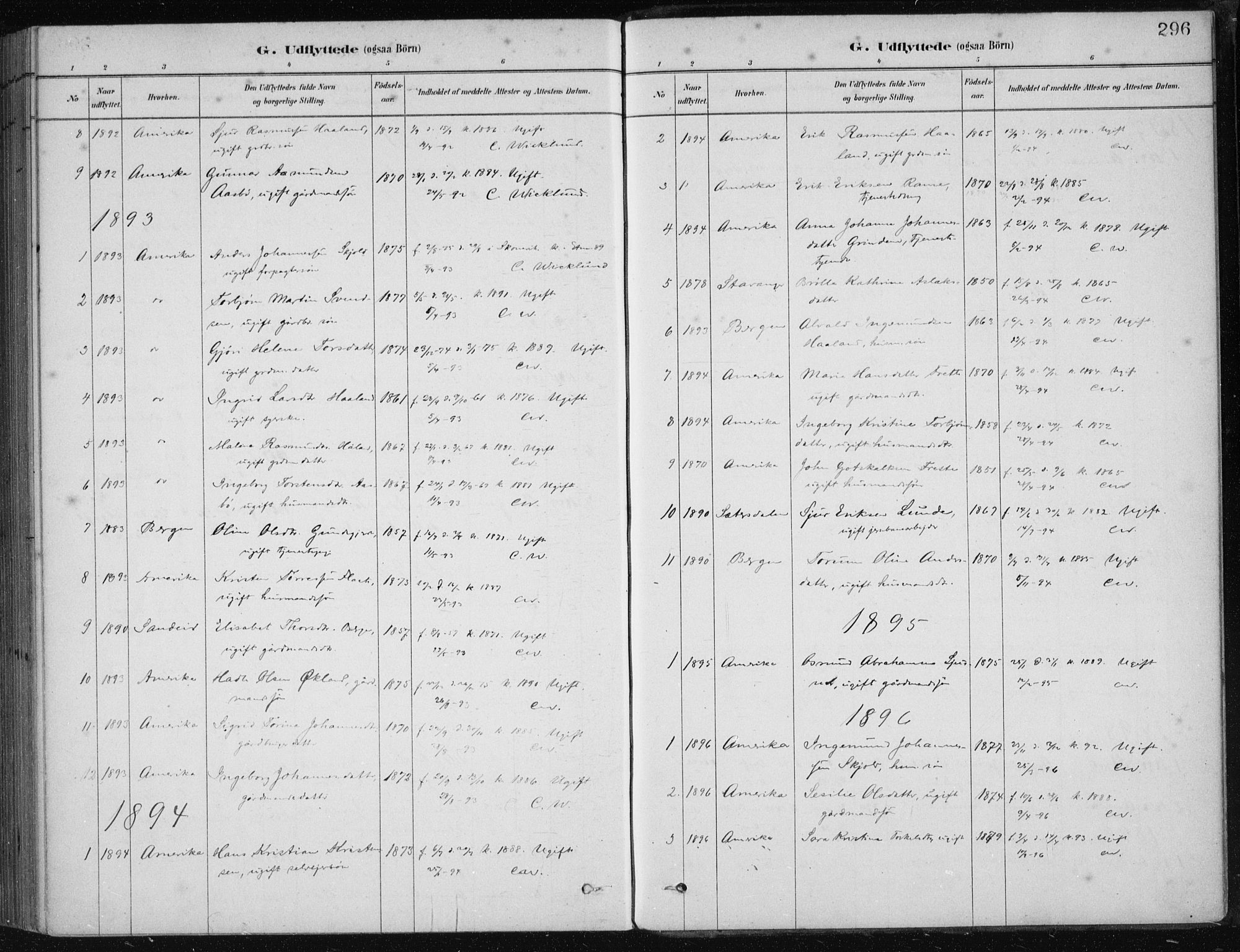 Etne sokneprestembete, AV/SAB-A-75001/H/Haa: Parish register (official) no. D  1, 1879-1919, p. 296