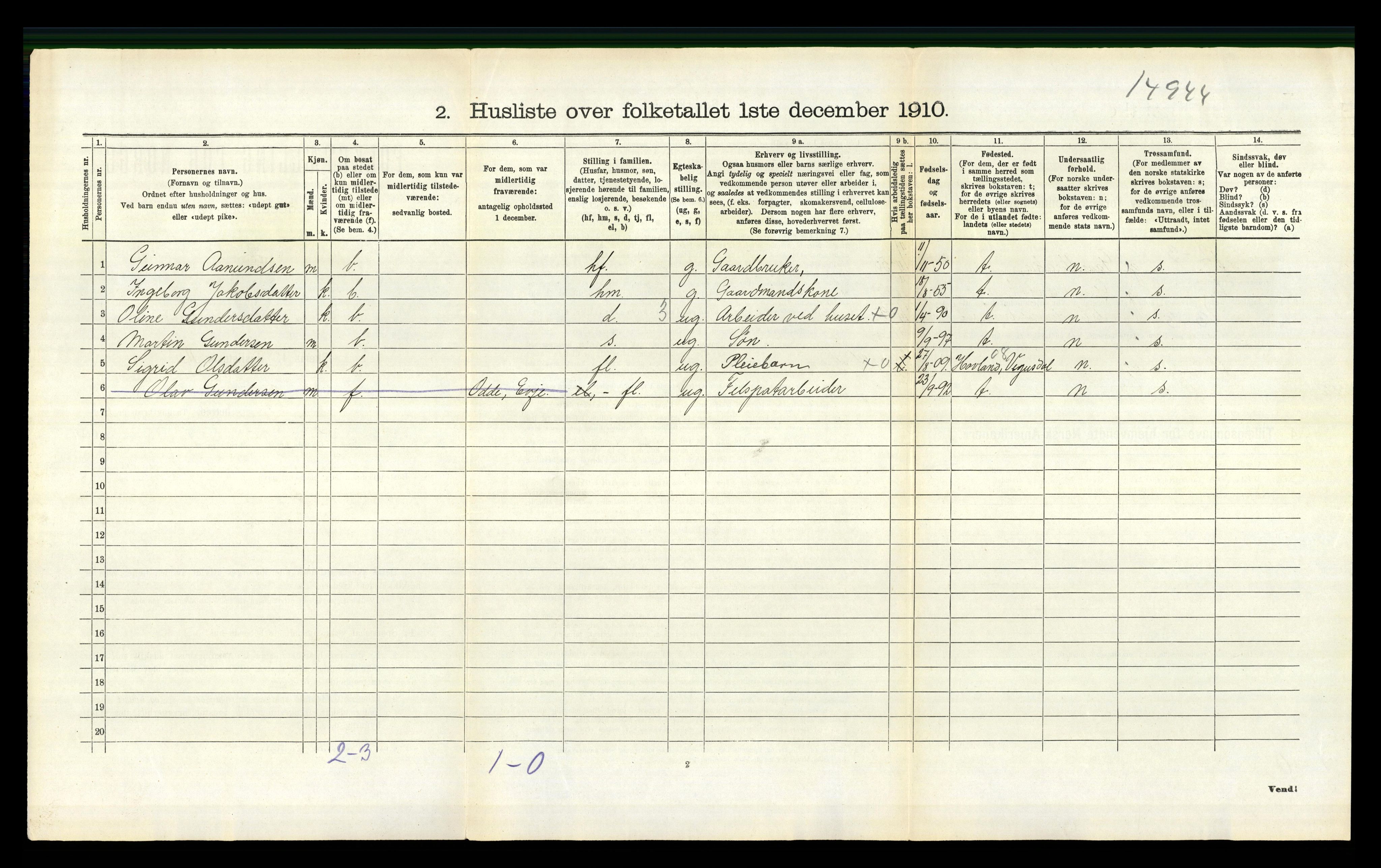 RA, 1910 census for Evje, 1910, p. 173