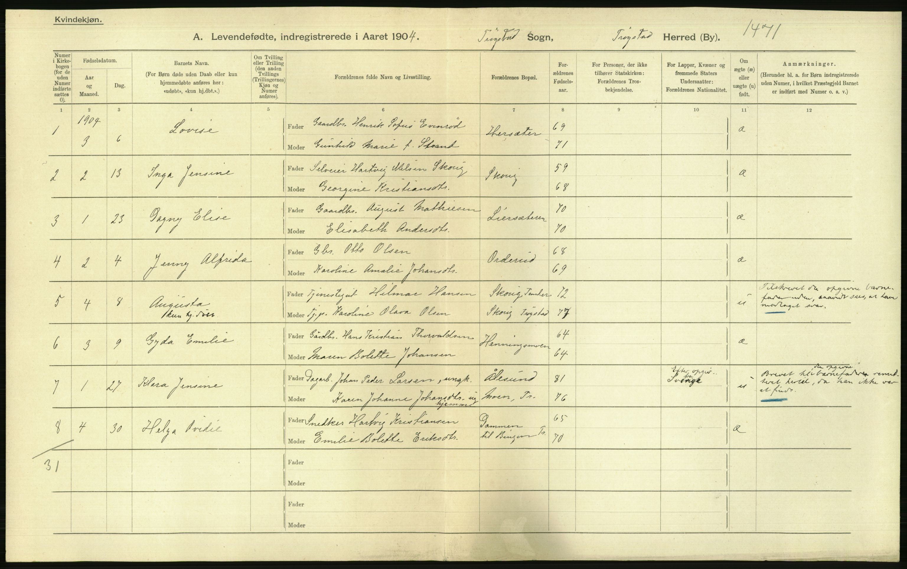 Statistisk sentralbyrå, Sosiodemografiske emner, Befolkning, AV/RA-S-2228/D/Df/Dfa/Dfab/L0001: Smålenenes amt: Fødte, gifte, døde, 1904, p. 188