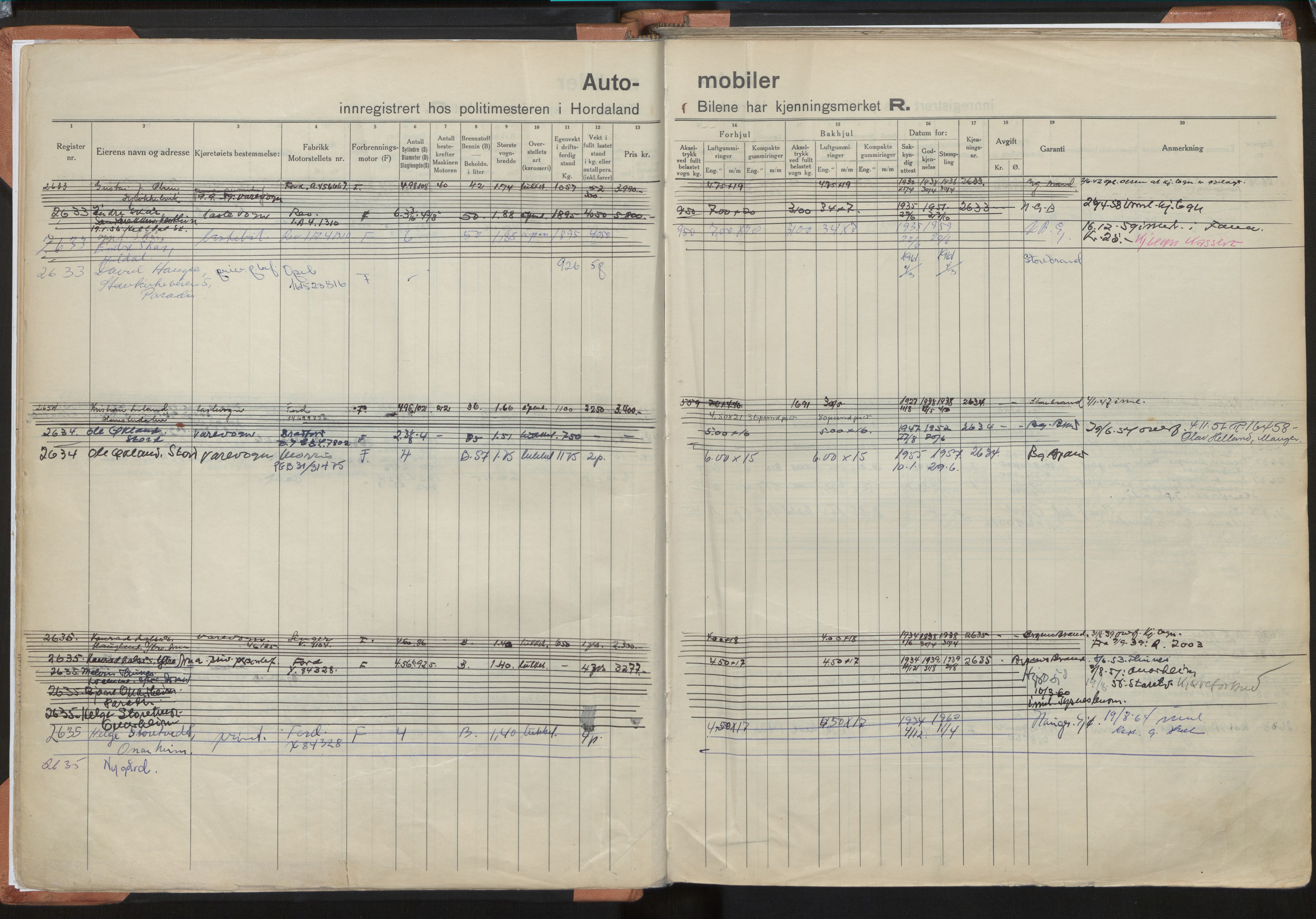 Statens vegvesen, Hordaland vegkontor, AV/SAB-A-5201/2/O/Oa/L0008: Bil - R-2615-3313, 1915-1970