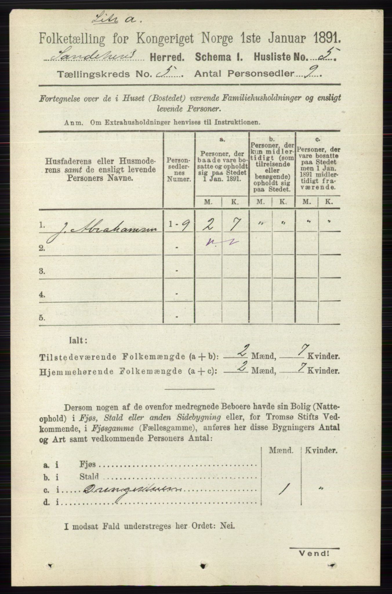 RA, 1891 census for 0724 Sandeherred, 1891, p. 2698