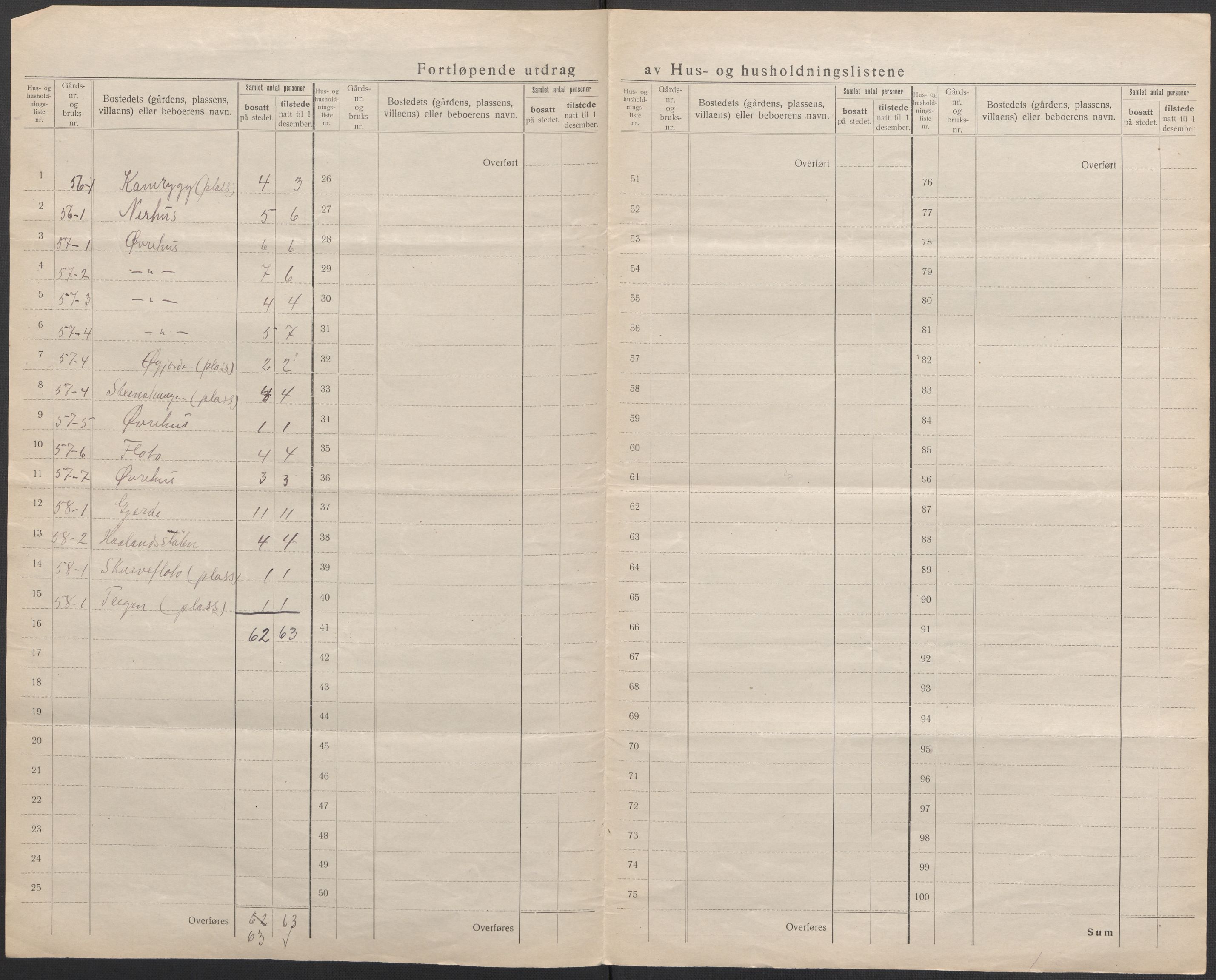 SAB, 1920 census for Kvinnherad, 1920, p. 26