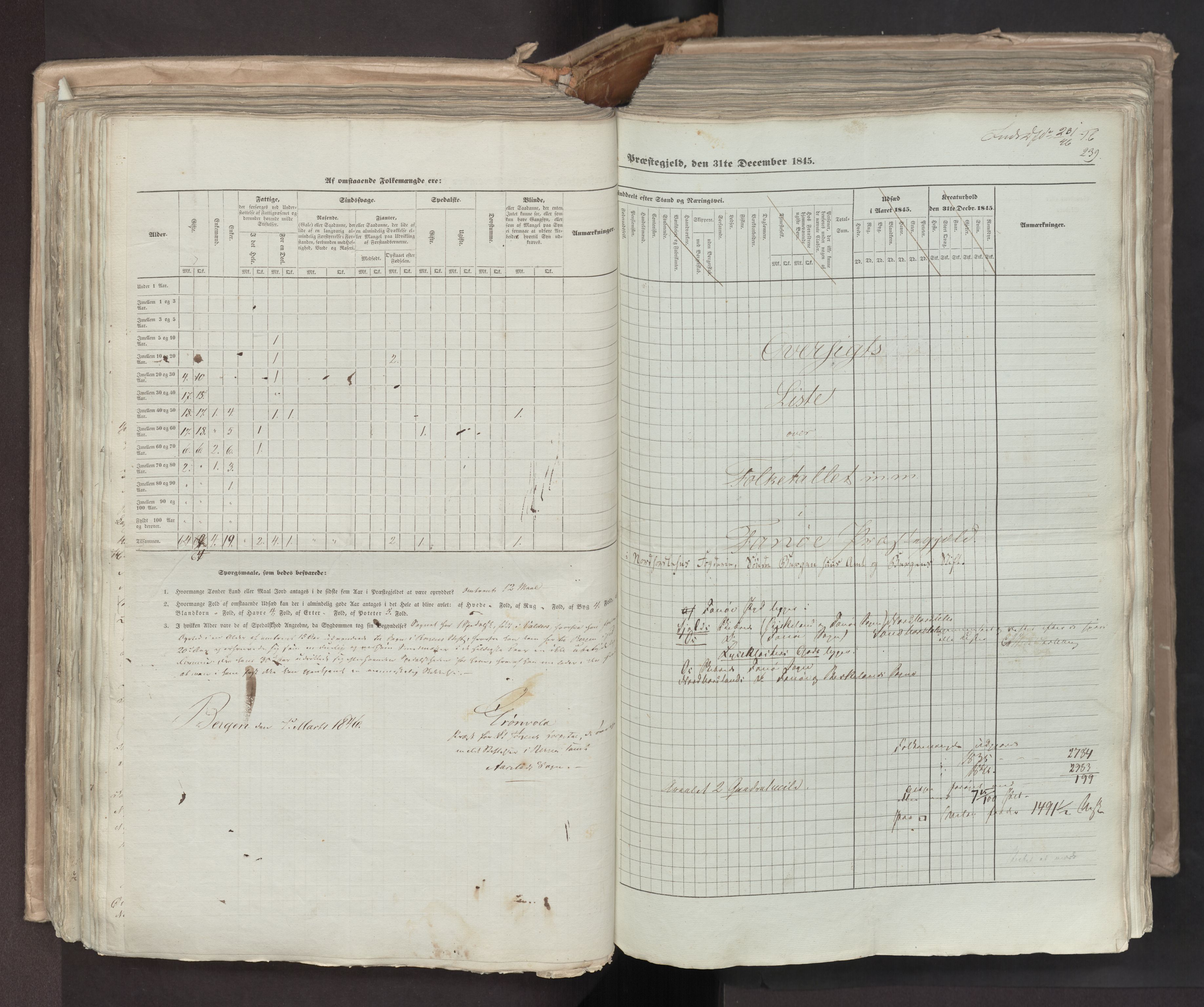 RA, Census 1845, vol. 7: Søndre Bergenhus amt og Nordre Bergenhus amt, 1845, p. 239