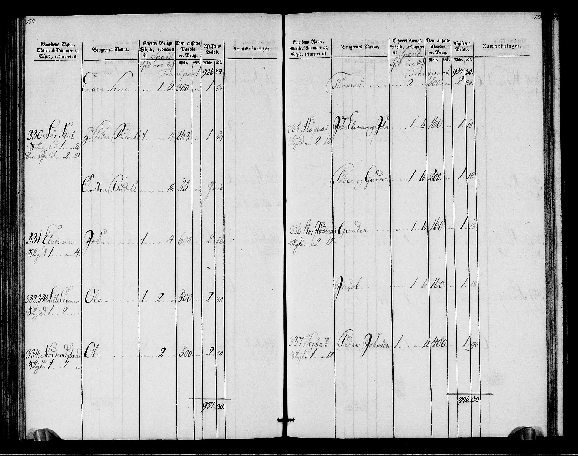 Rentekammeret inntil 1814, Realistisk ordnet avdeling, AV/RA-EA-4070/N/Ne/Nea/L0149: Stjørdal og Verdal fogderi. Oppebørselsregister, 1803-1804, p. 89