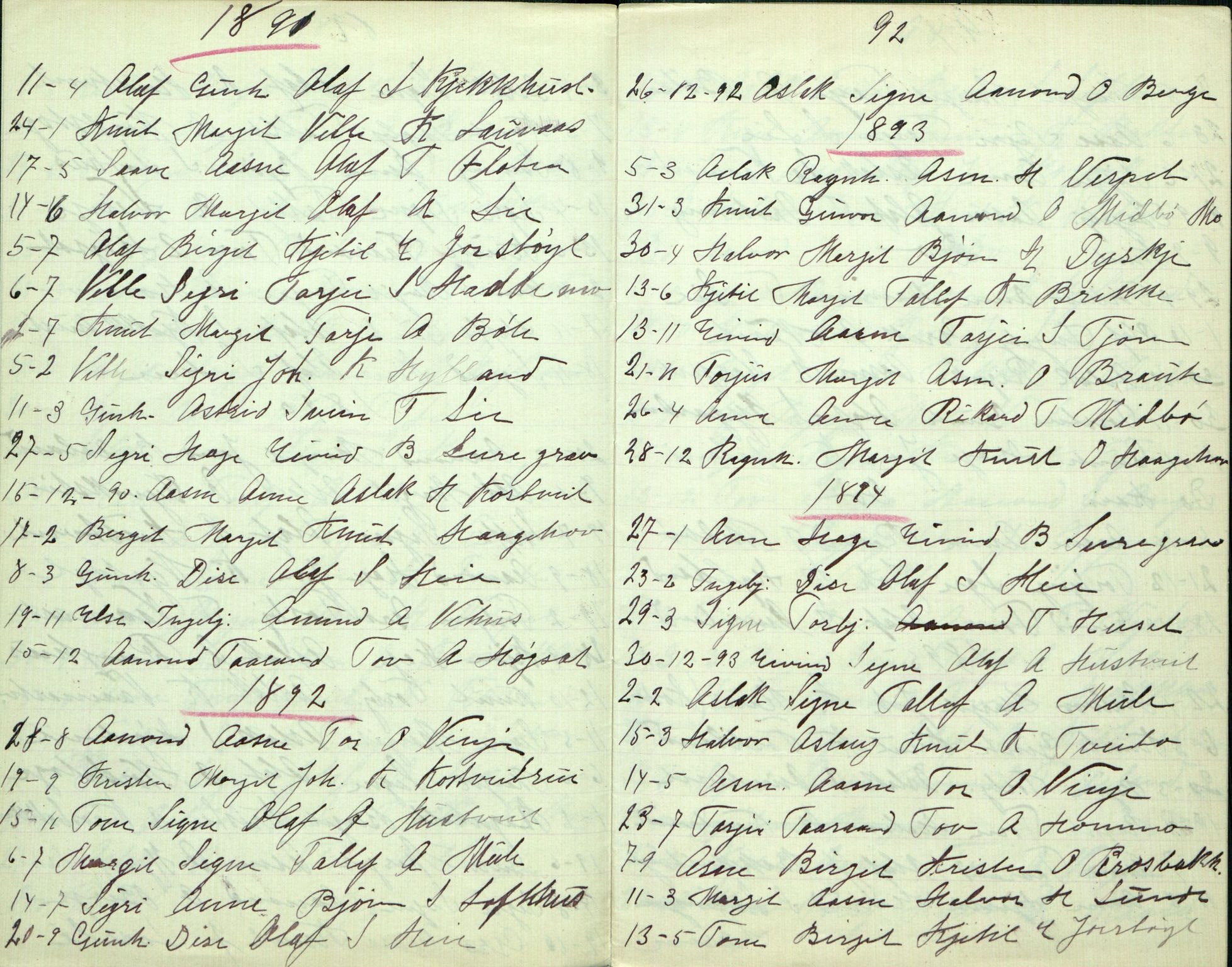 Rikard Berge, TEMU/TGM-A-1003/F/L0002/0019: 031-060 Innholdslister / 49 Avskrift av kyrkjebok 1843-1900, p. 119-120