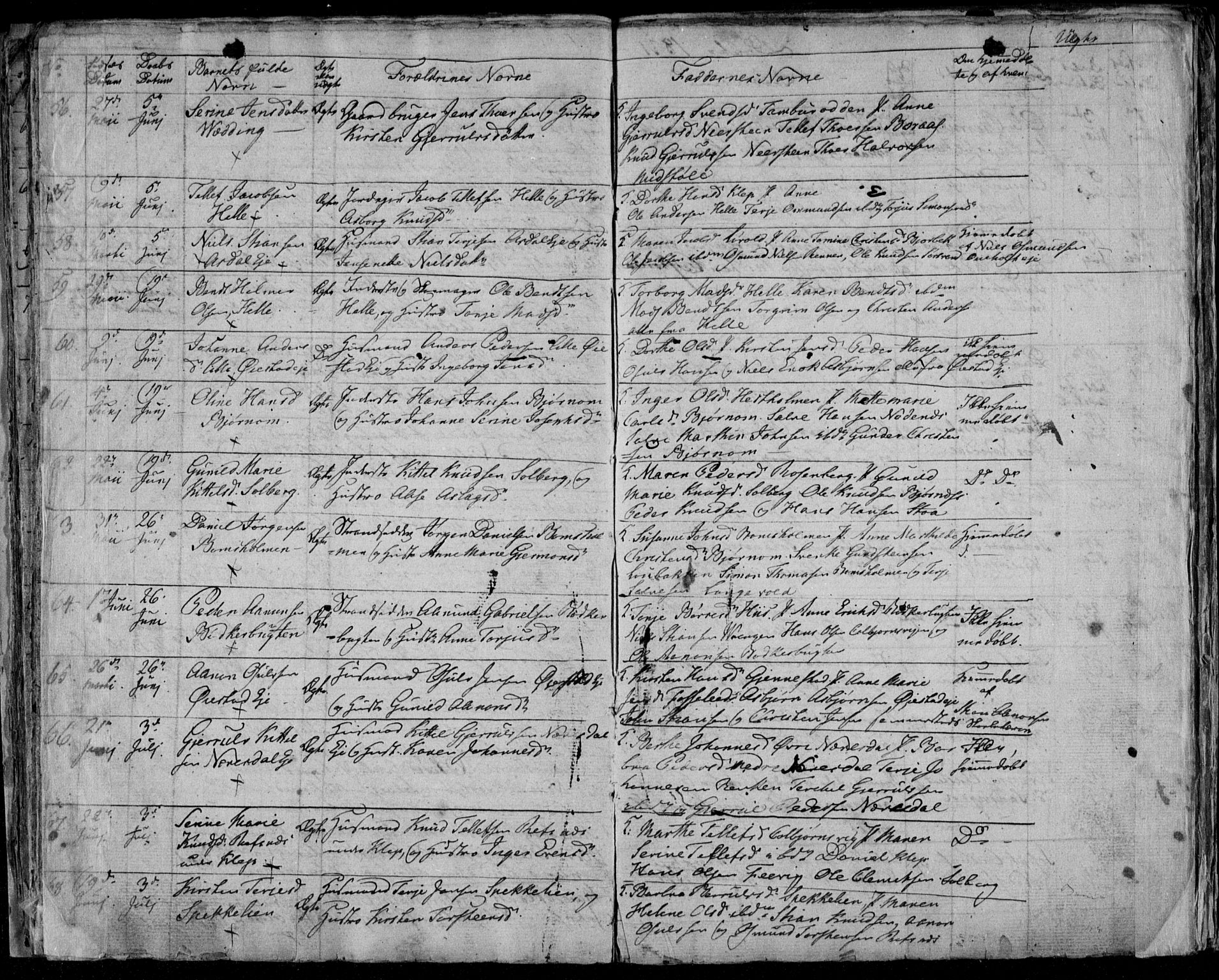 Øyestad sokneprestkontor, AV/SAK-1111-0049/F/Fb/L0004: Parish register (copy) no. B 4, 1828-1833
