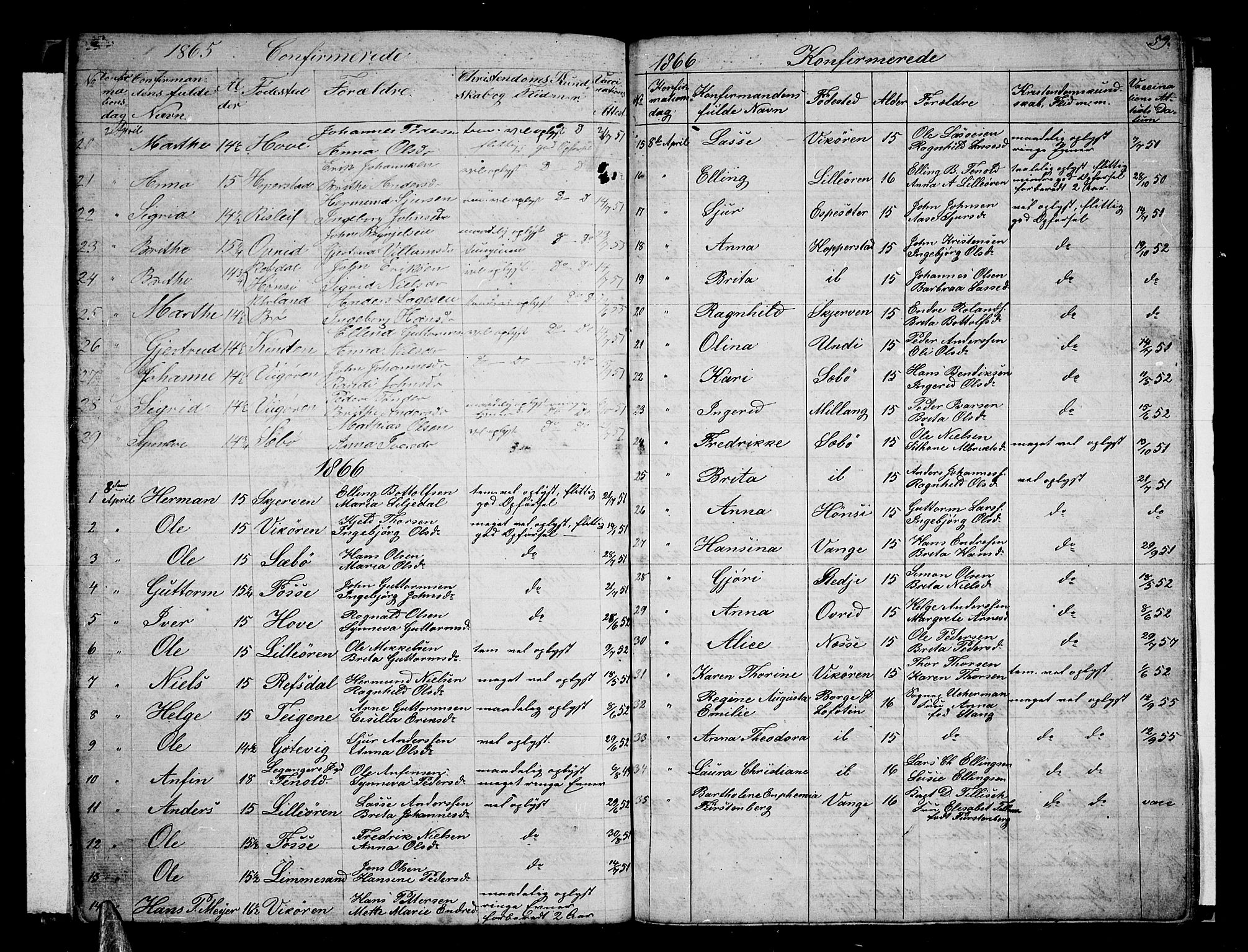 Vik sokneprestembete, AV/SAB-A-81501/H/Hab/Haba/L0002: Parish register (copy) no. A 2, 1856-1877, p. 59