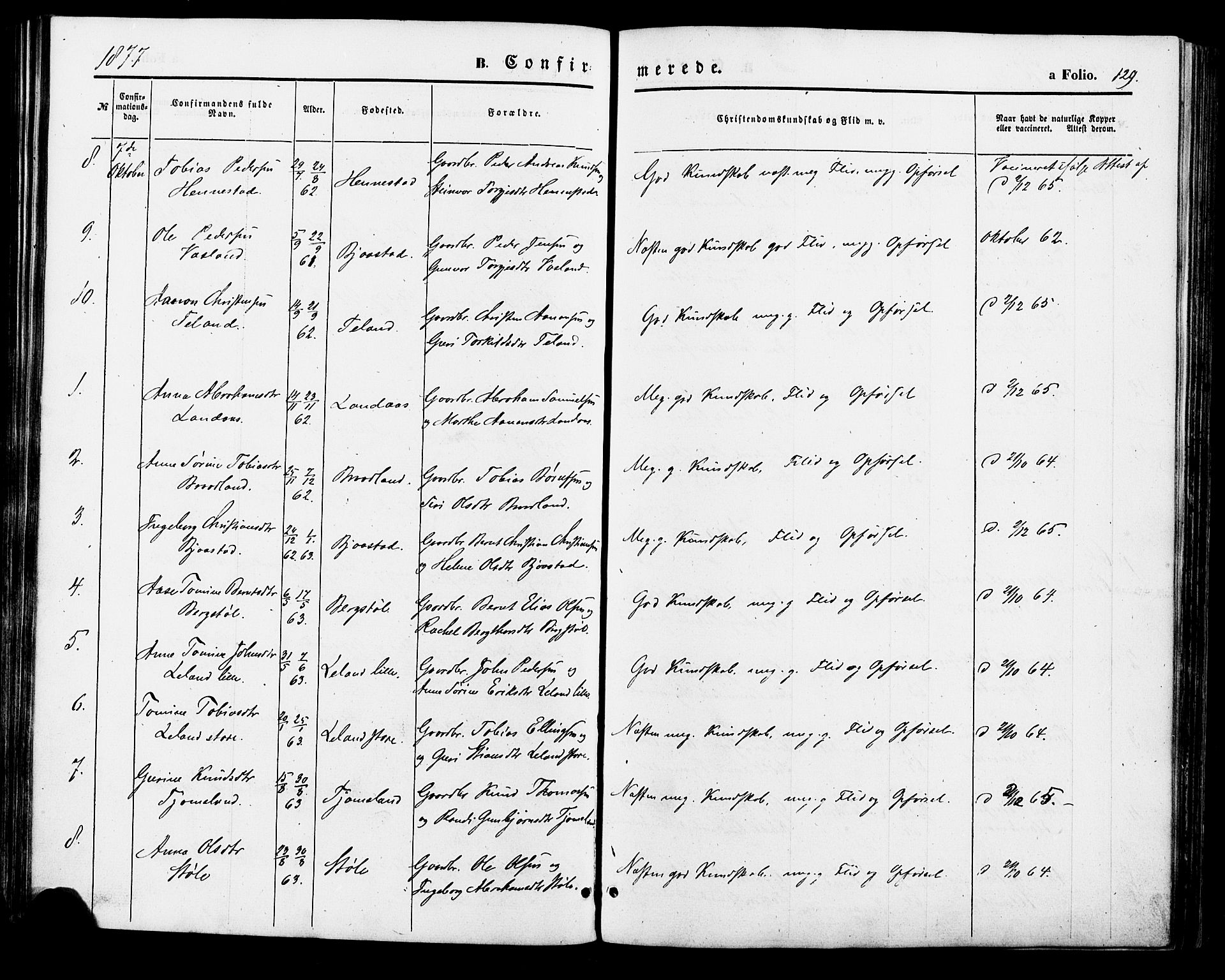 Nord-Audnedal sokneprestkontor, SAK/1111-0032/F/Fa/Fab/L0002: Parish register (official) no. A 2, 1859-1882, p. 129
