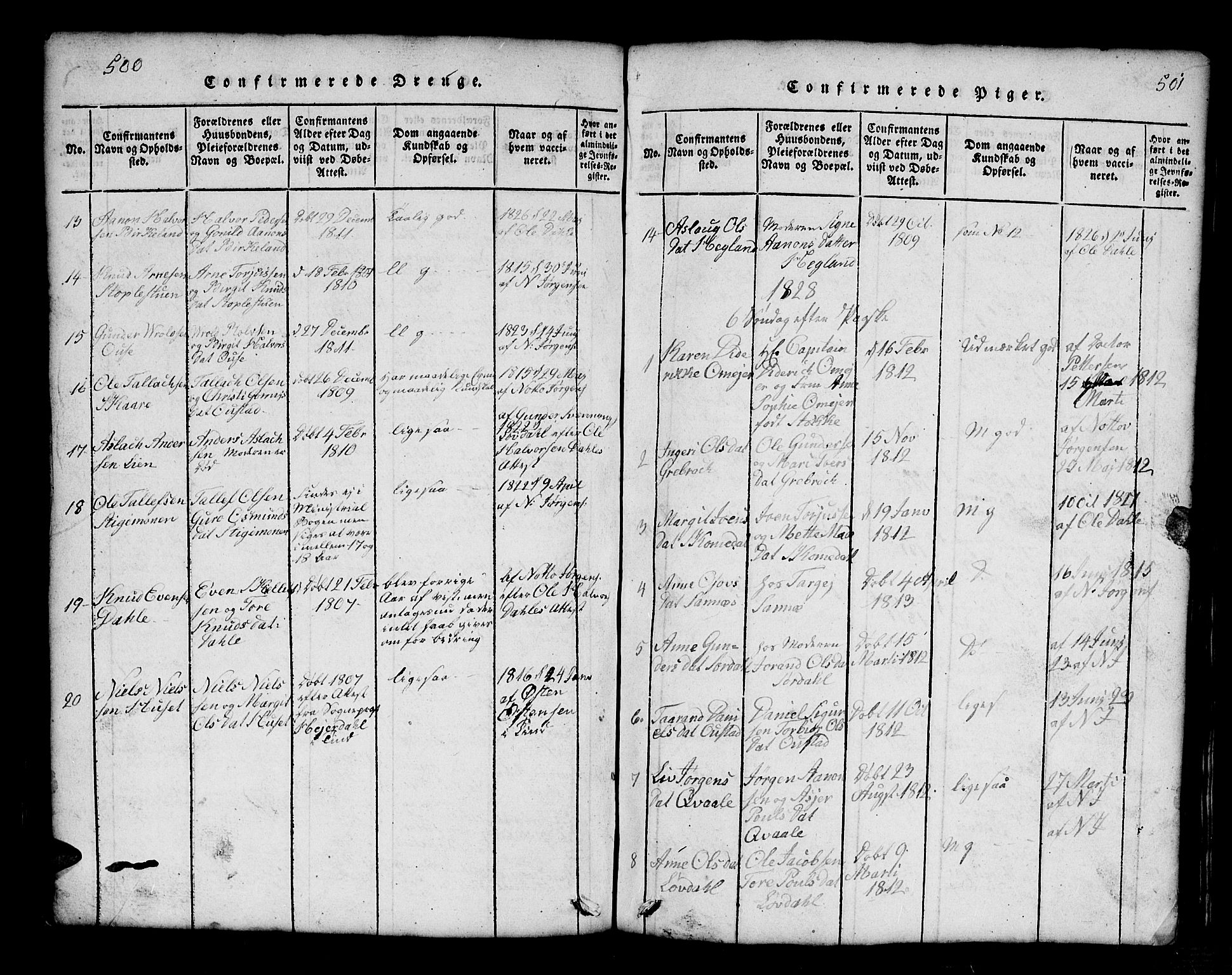 Bygland sokneprestkontor, SAK/1111-0006/F/Fb/Fbb/L0001: Parish register (copy) no. B 1, 1816-1843, p. 501-502