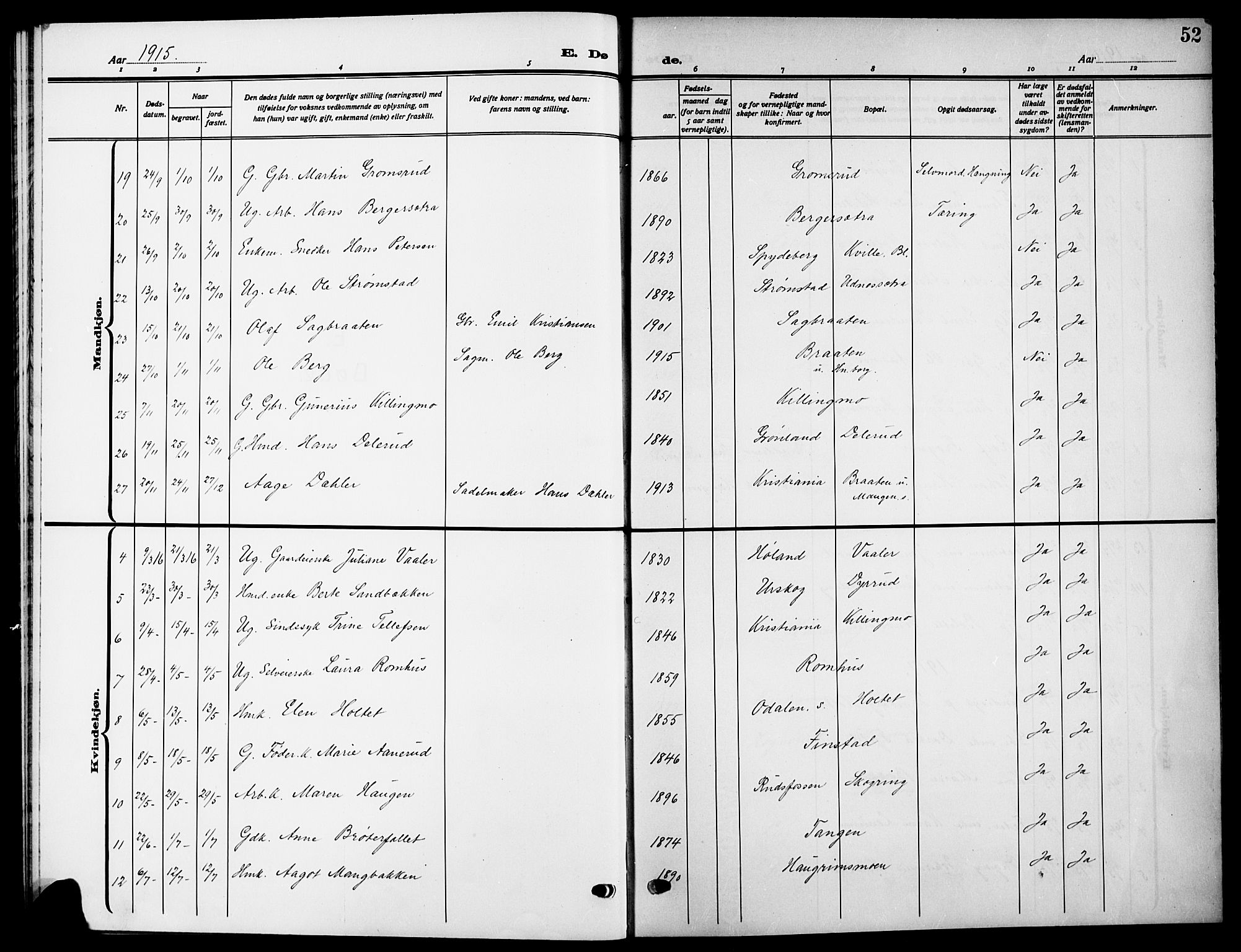 Aurskog prestekontor Kirkebøker, SAO/A-10304a/G/Ga/L0005: Parish register (copy) no. I 5, 1913-1925, p. 52