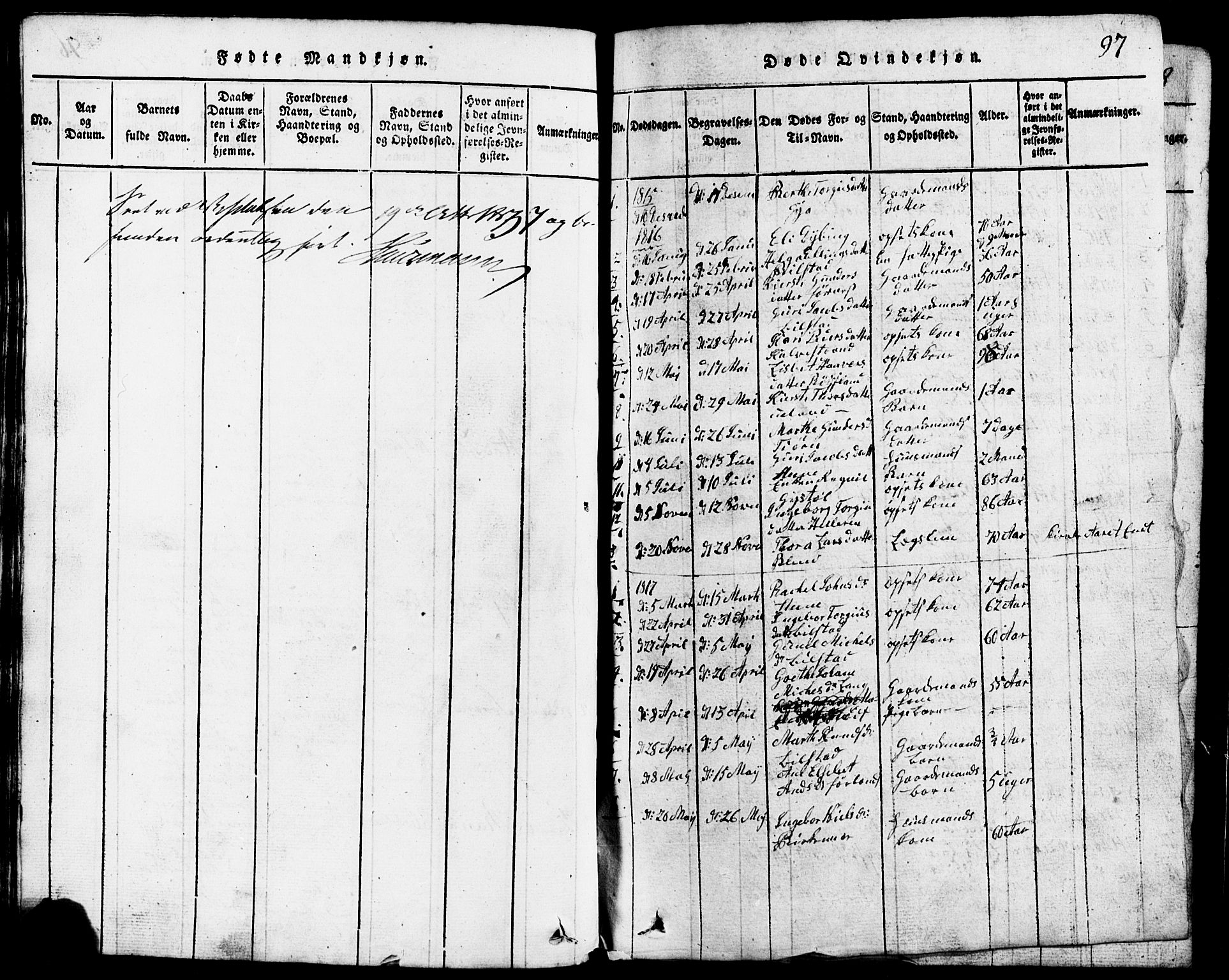Lund sokneprestkontor, SAST/A-101809/S07/L0001: Parish register (copy) no. B 1, 1815-1853, p. 97