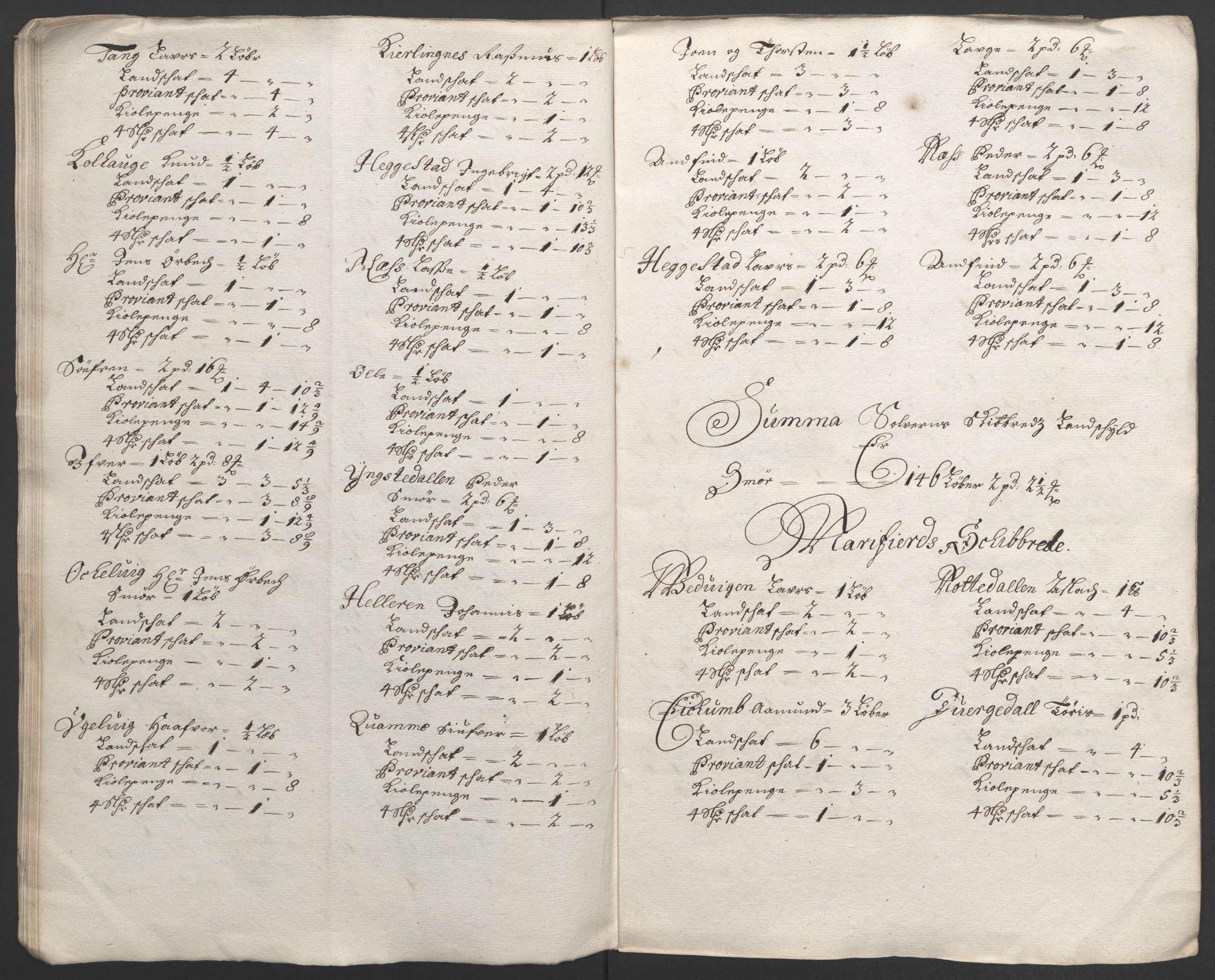 Rentekammeret inntil 1814, Reviderte regnskaper, Fogderegnskap, AV/RA-EA-4092/R52/L3306: Fogderegnskap Sogn, 1691-1692, p. 125
